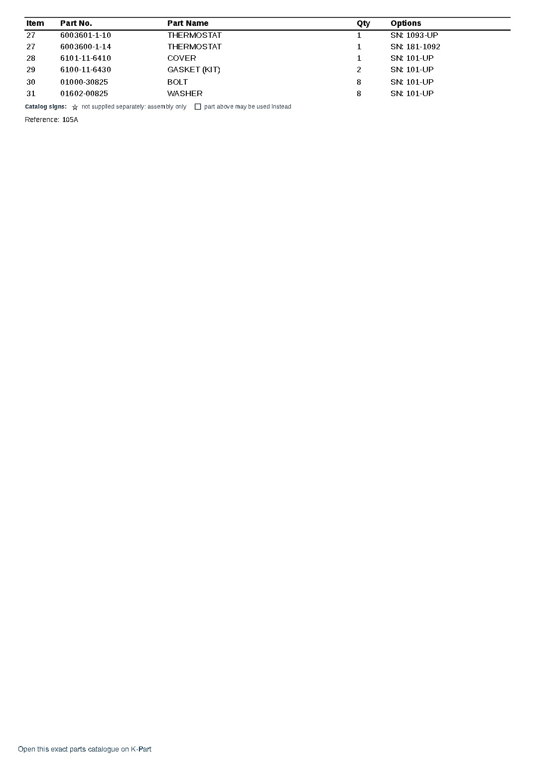 6D115-1 S/N 101-UP – sample page 8