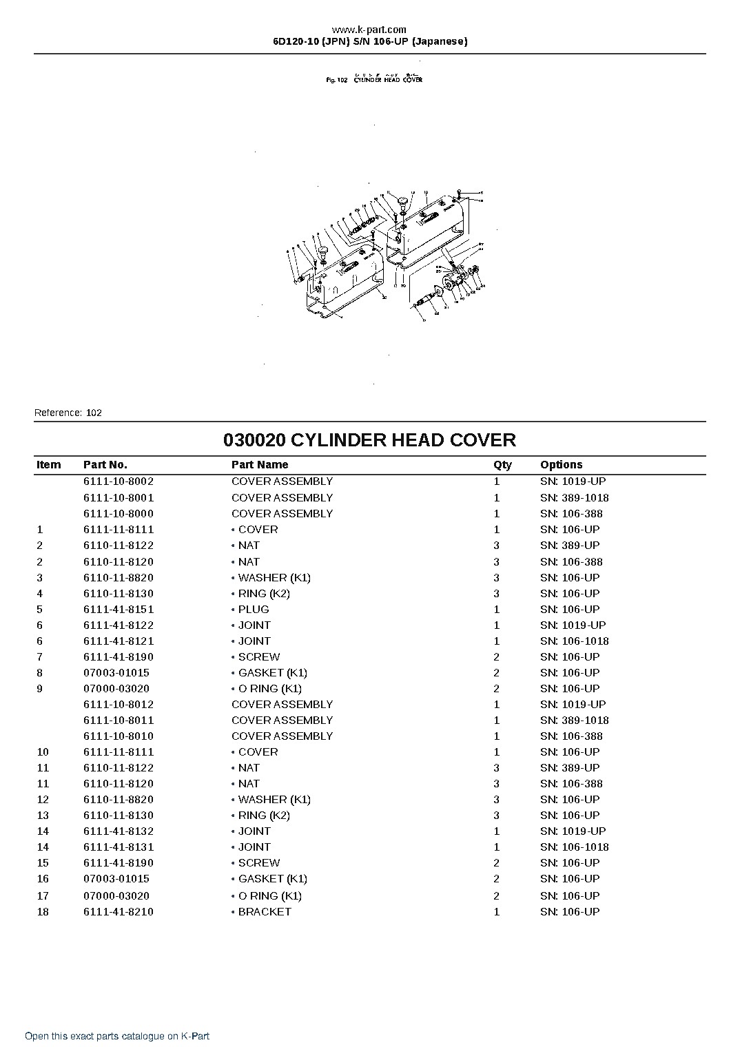 6D120-10 (JPN)  S/N 106-UP (Japanese) – sample page 4