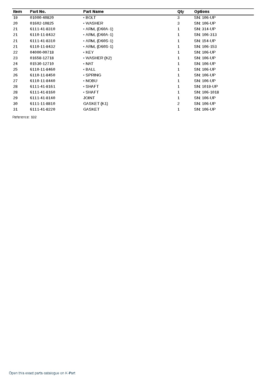 6D120-10 (JPN)  S/N 106-UP (Japanese) – sample page 5