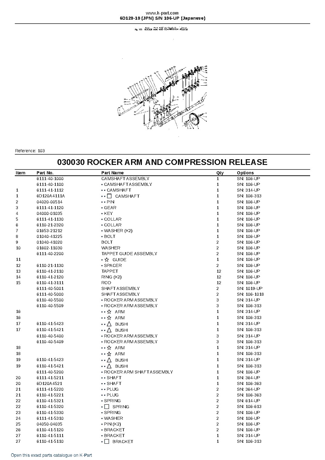 6D120-10 (JPN)  S/N 106-UP (Japanese) – sample page 6