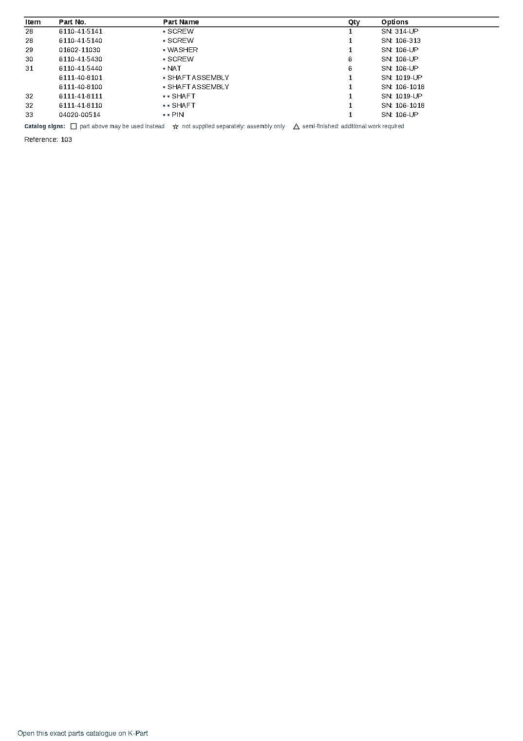 6D120-10 (JPN)  S/N 106-UP (Japanese) – sample page 7