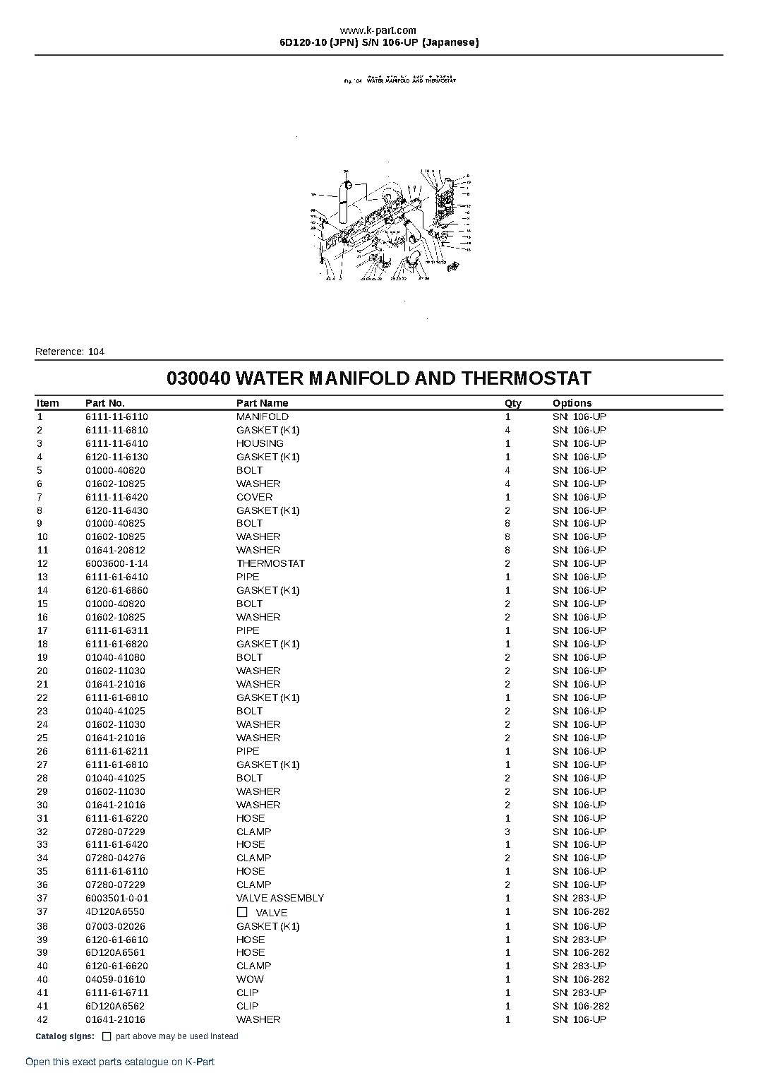 6D120-10 (JPN)  S/N 106-UP (Japanese) – sample page 8