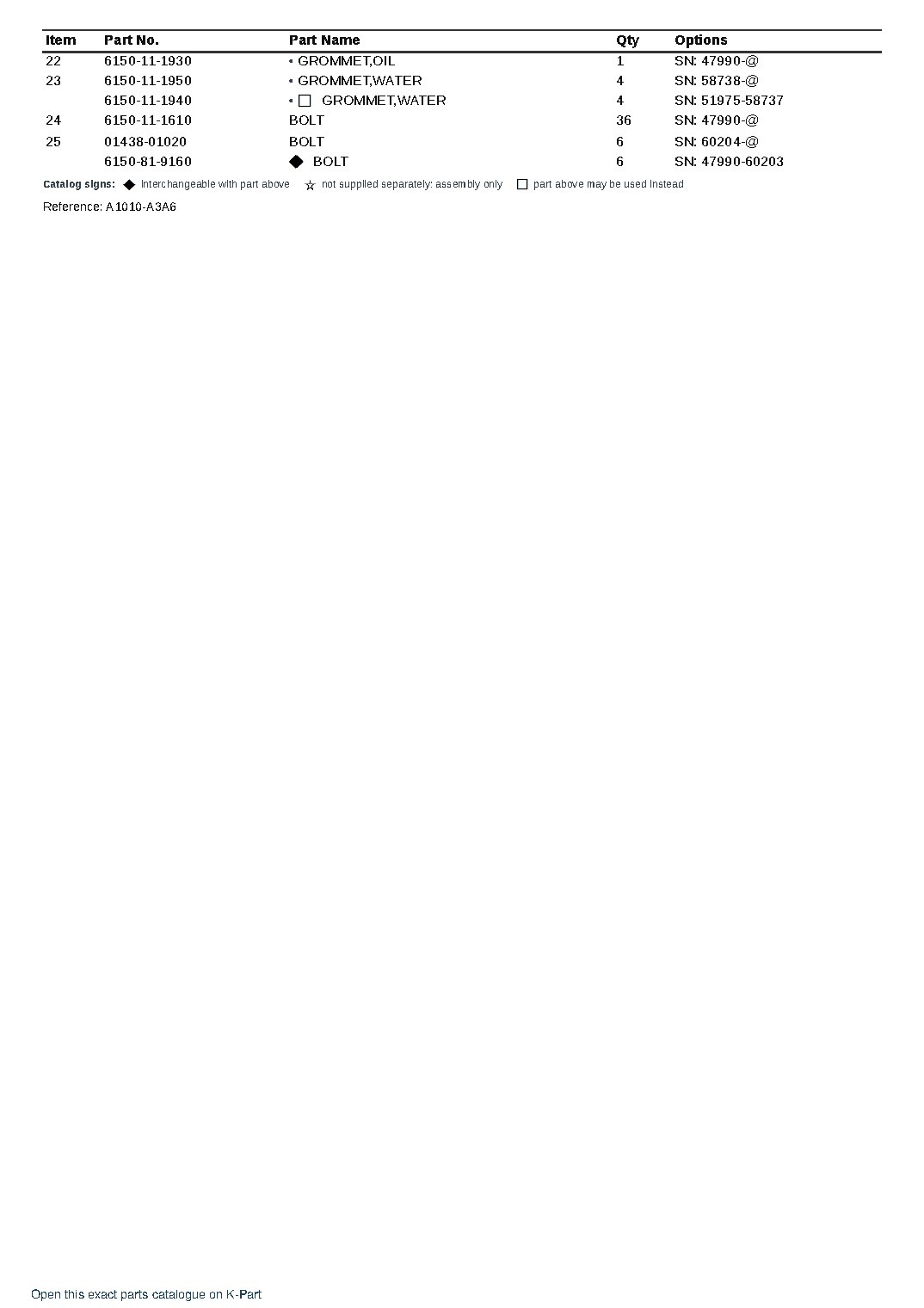 6D125-1AM S/N 47990-UP – sample page 2