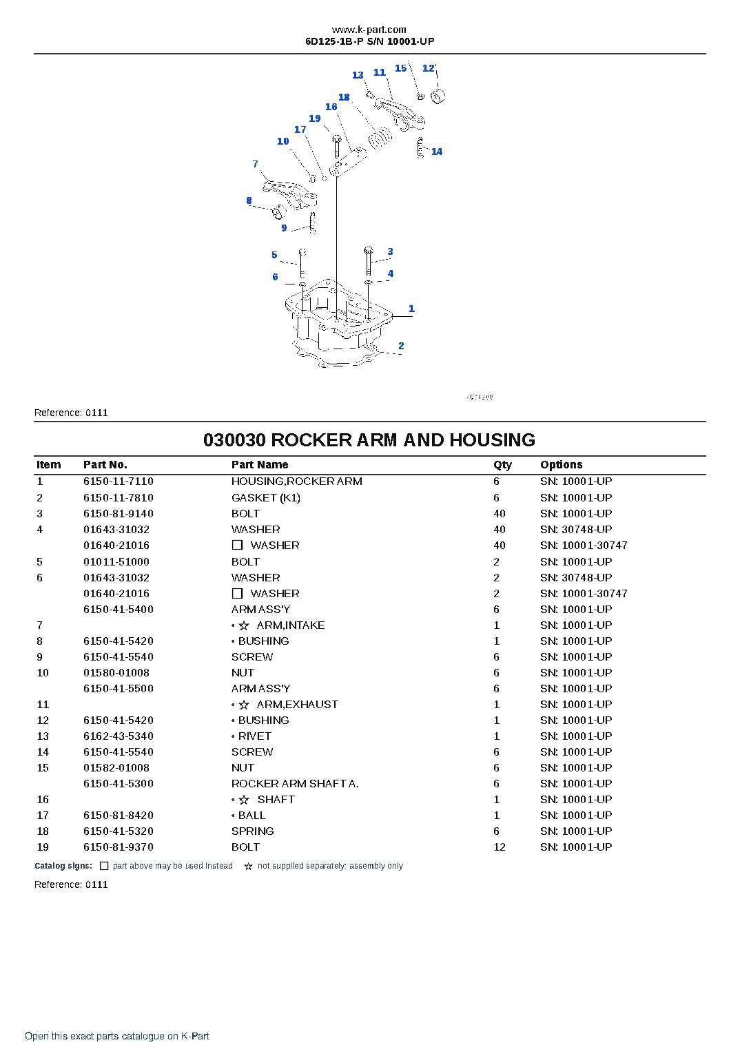 6D125-1B-P S/N 10001-UP – sample page 5