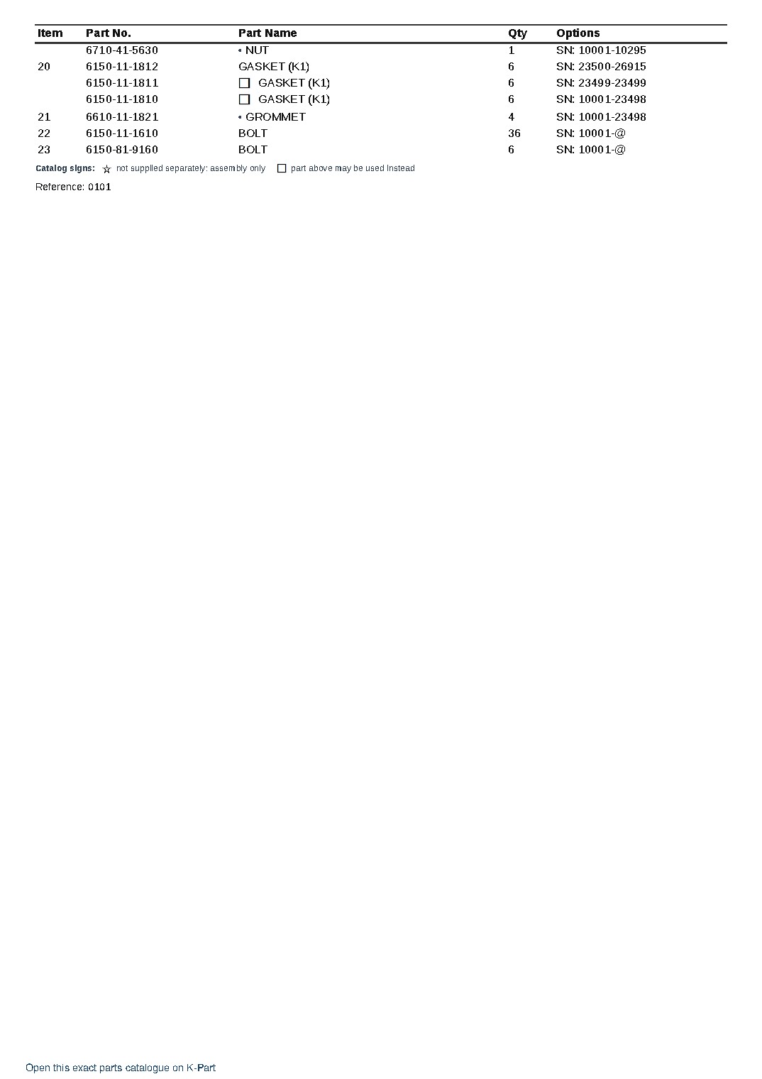 6D125-1B-PL S/N 10001-UP – sample page 2