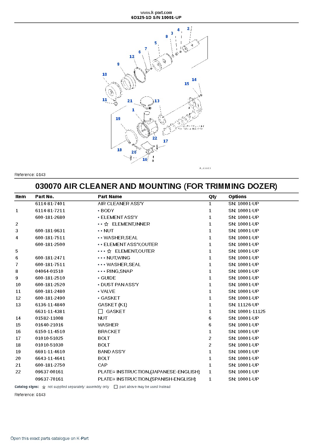 6D125-1D S/N 10001-UP – sample page 10 6D125-1D S/N 10001-UP – sample page 10