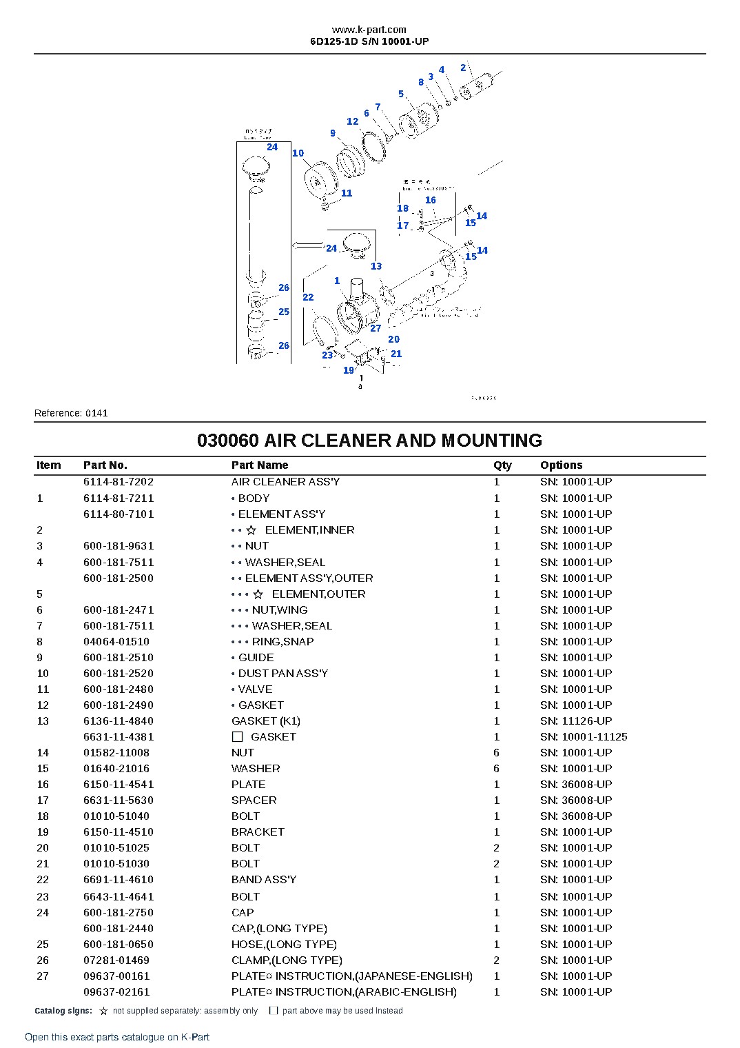 6D125-1D S/N 10001-UP – sample page 8 6D125-1D S/N 10001-UP – sample page 8