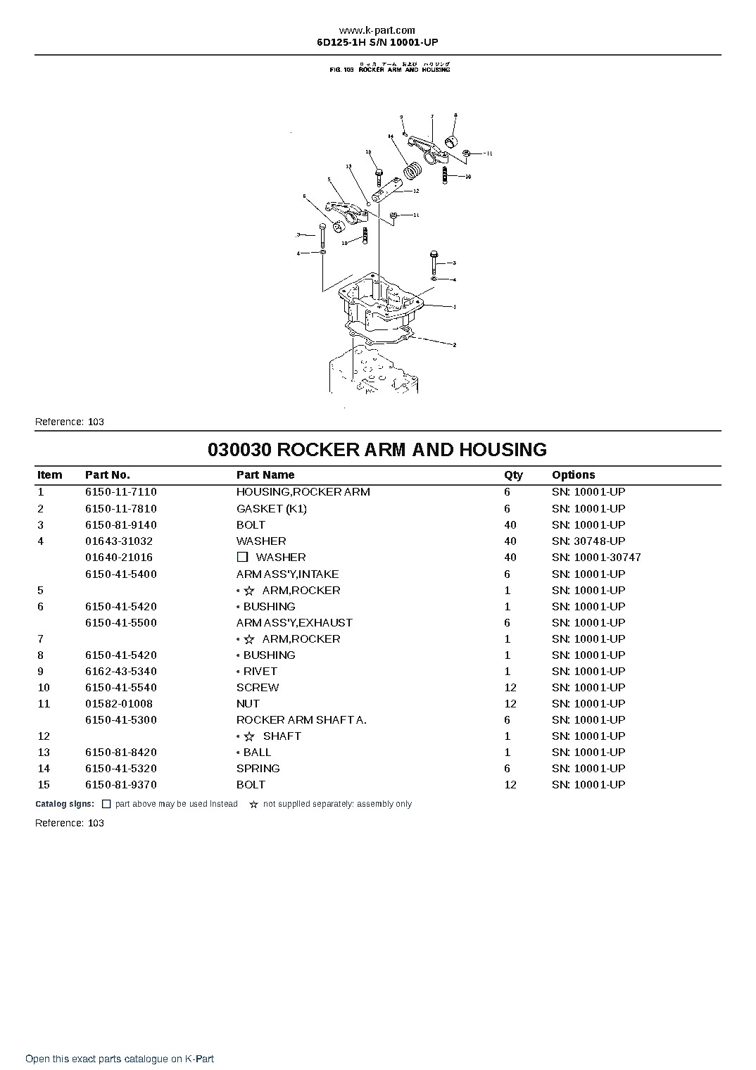 6D125-1H S/N 10001-UP – sample page 5