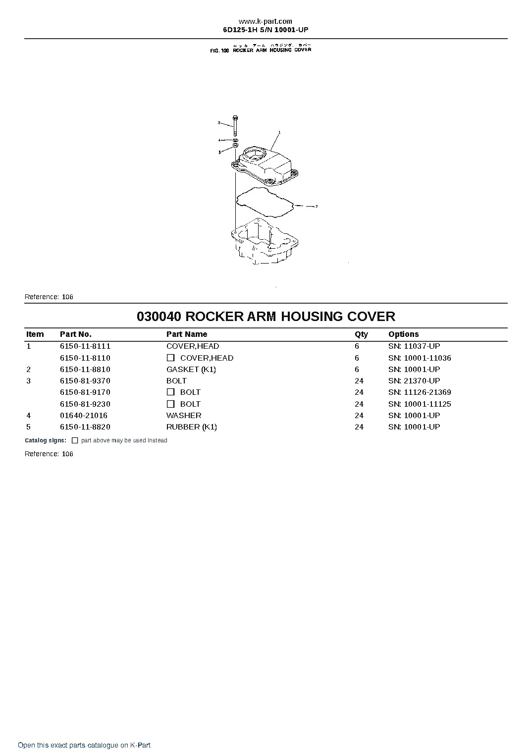 6D125-1H S/N 10001-UP – sample page 6