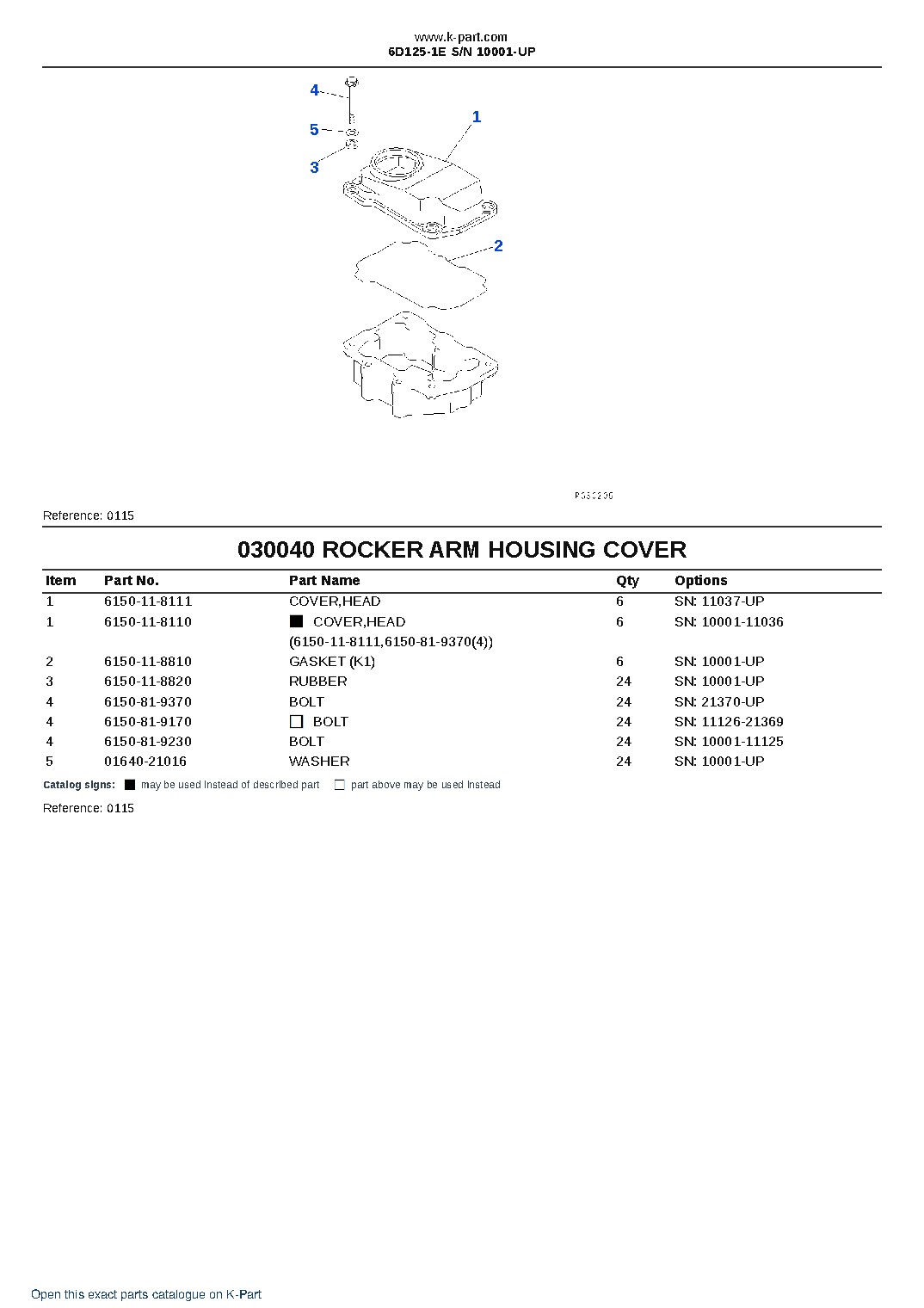 6D125-1E S/N 10001-UP – sample page 6