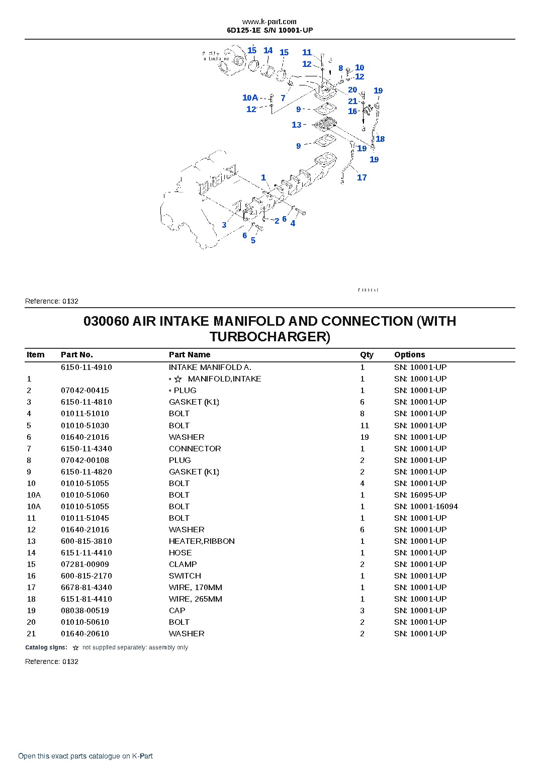 6D125-1E S/N 10001-UP – sample page 8