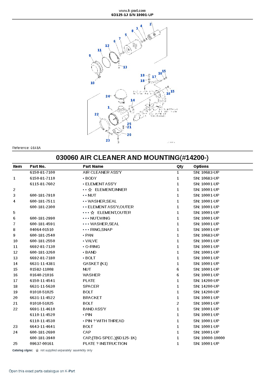 6D125-1J S/N 10001-UP – sample page 8 6D125-1J S/N 10001-UP – sample page 8