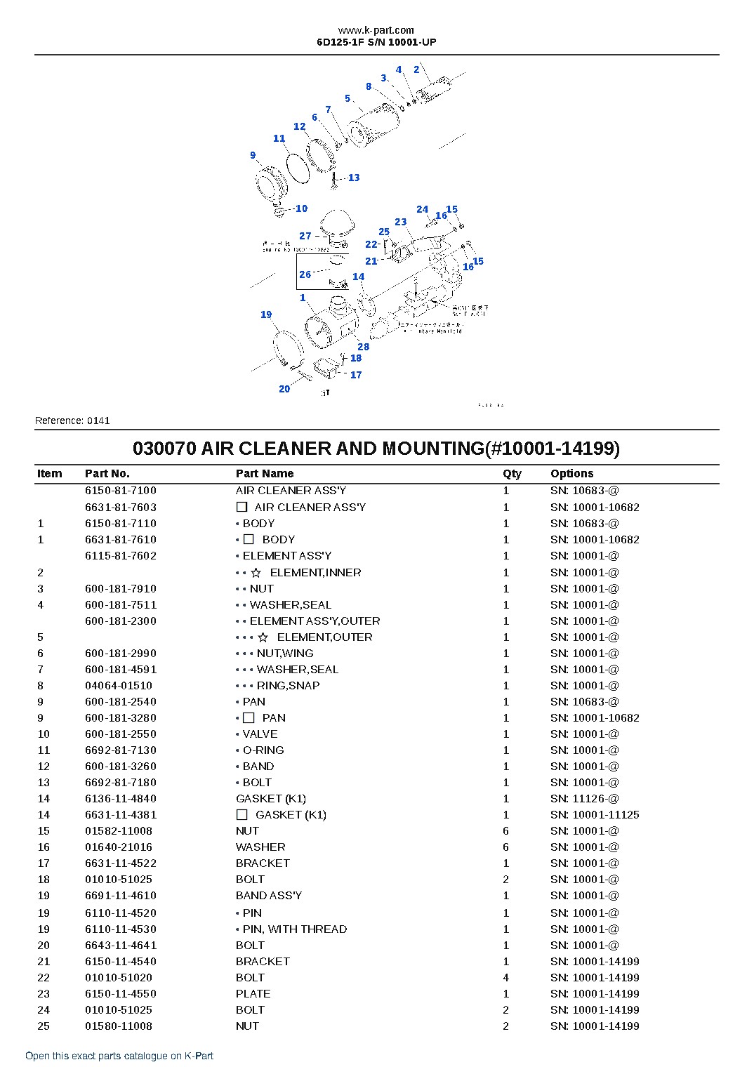 6D125-1F S/N 10001-UP – sample page 9