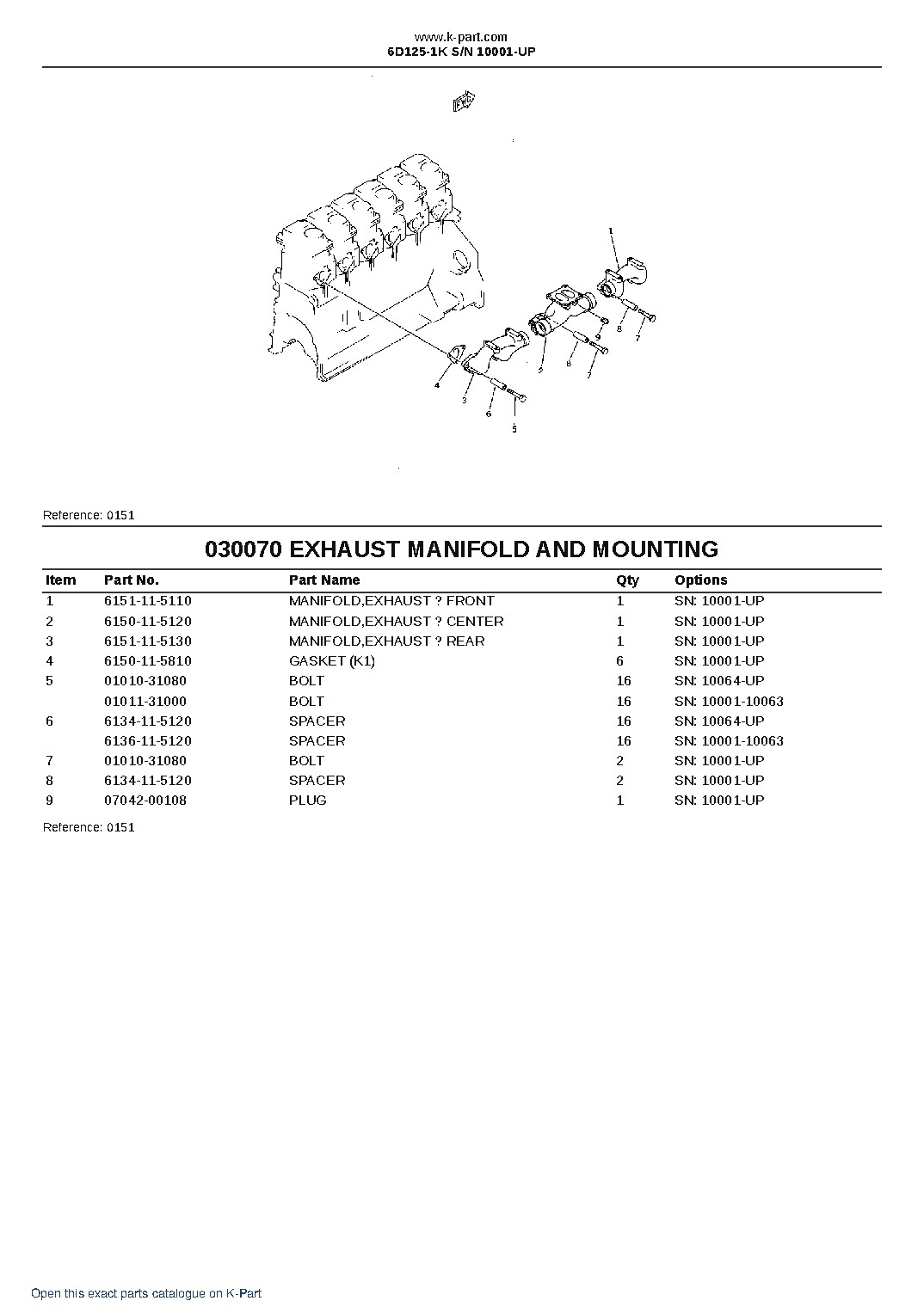 6D125-1K S/N 10001-UP – sample page 10