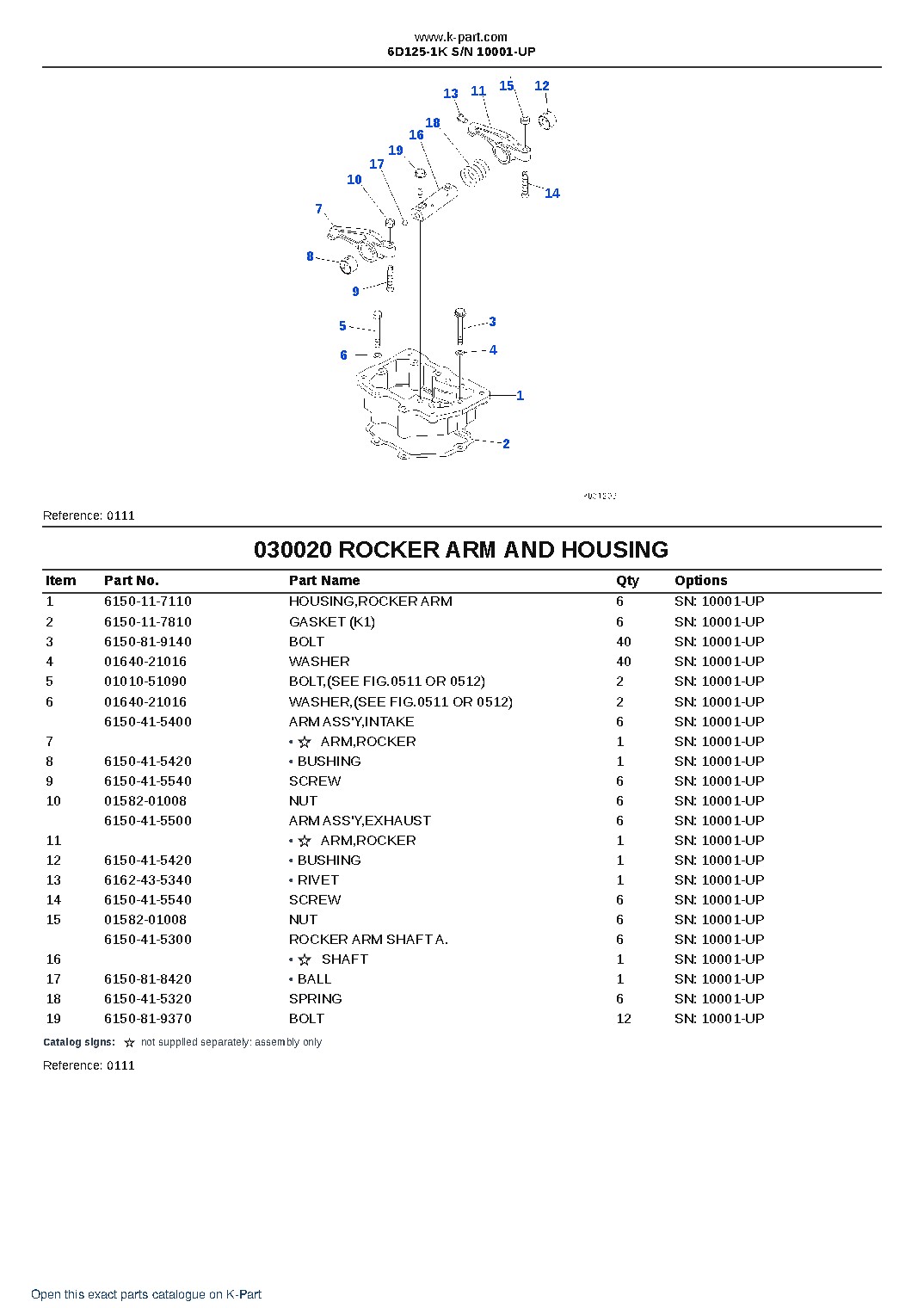 6D125-1K S/N 10001-UP – sample page 3