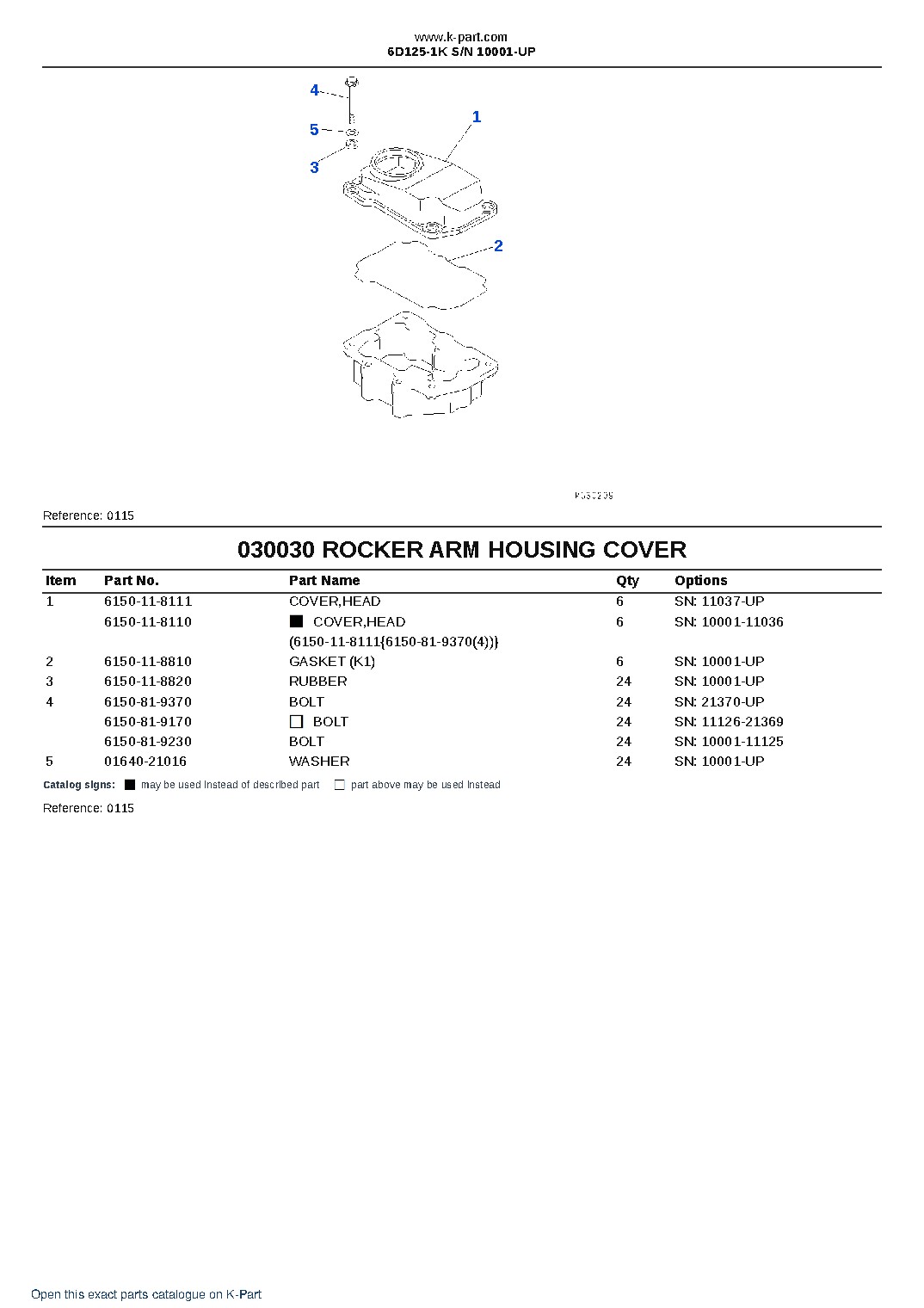 6D125-1K S/N 10001-UP – sample page 4