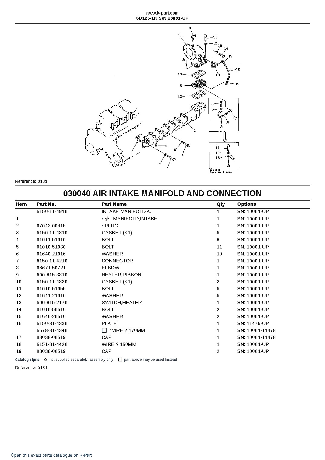 6D125-1K S/N 10001-UP – sample page 5