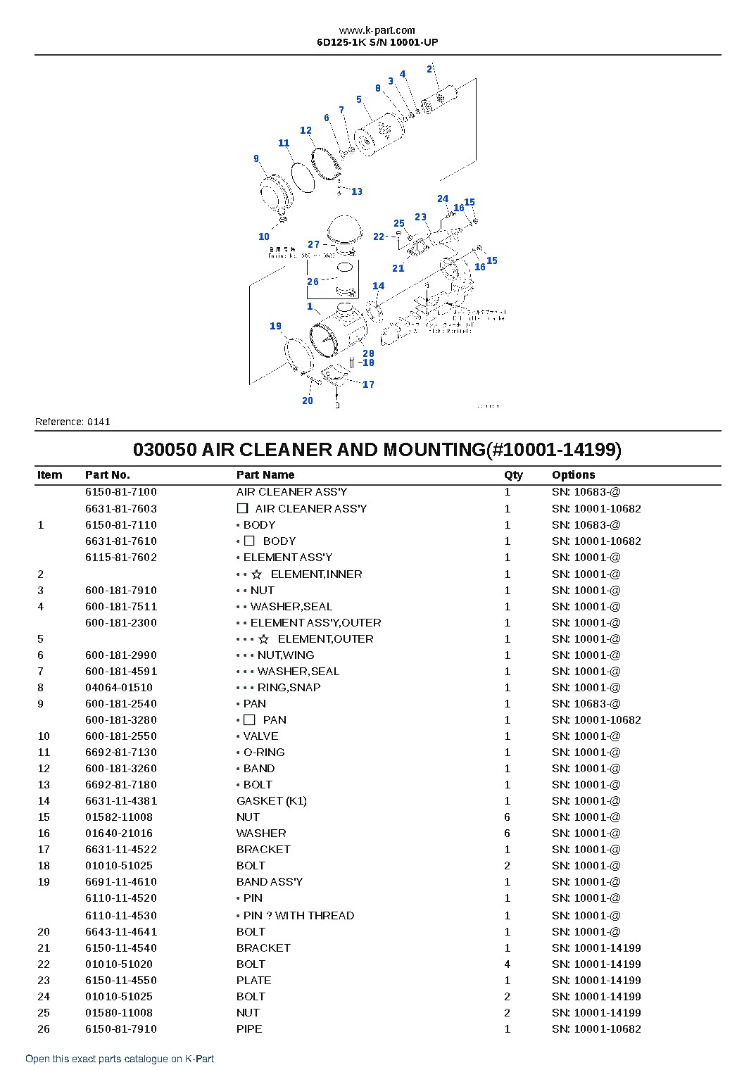 6D125-1K S/N 10001-UP – sample page 6