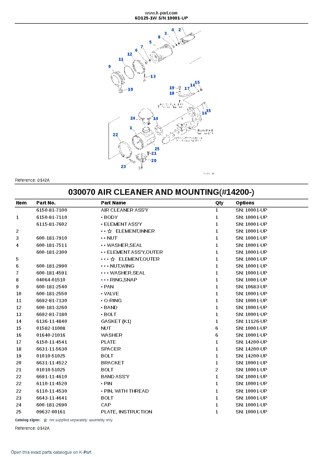 6D125-1W S/N 10001-UP – sample page 10 6D125-1W S/N 10001-UP – sample page 10