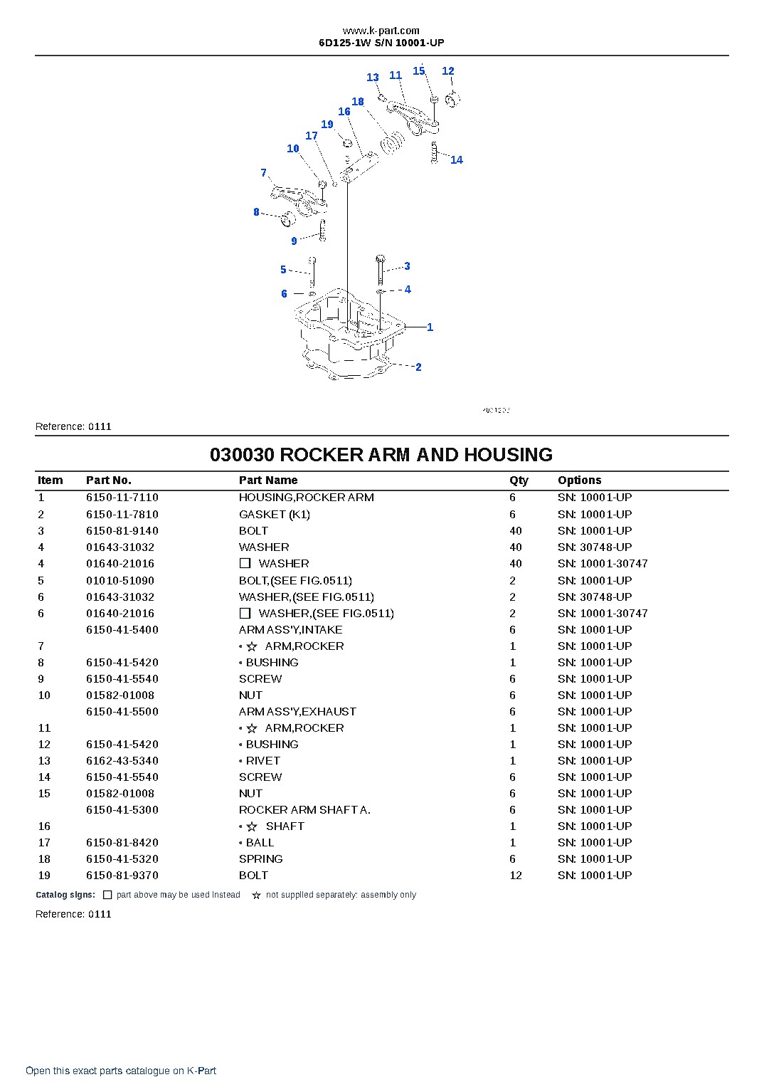 6D125-1W S/N 10001-UP – sample page 5 6D125-1W S/N 10001-UP – sample page 5