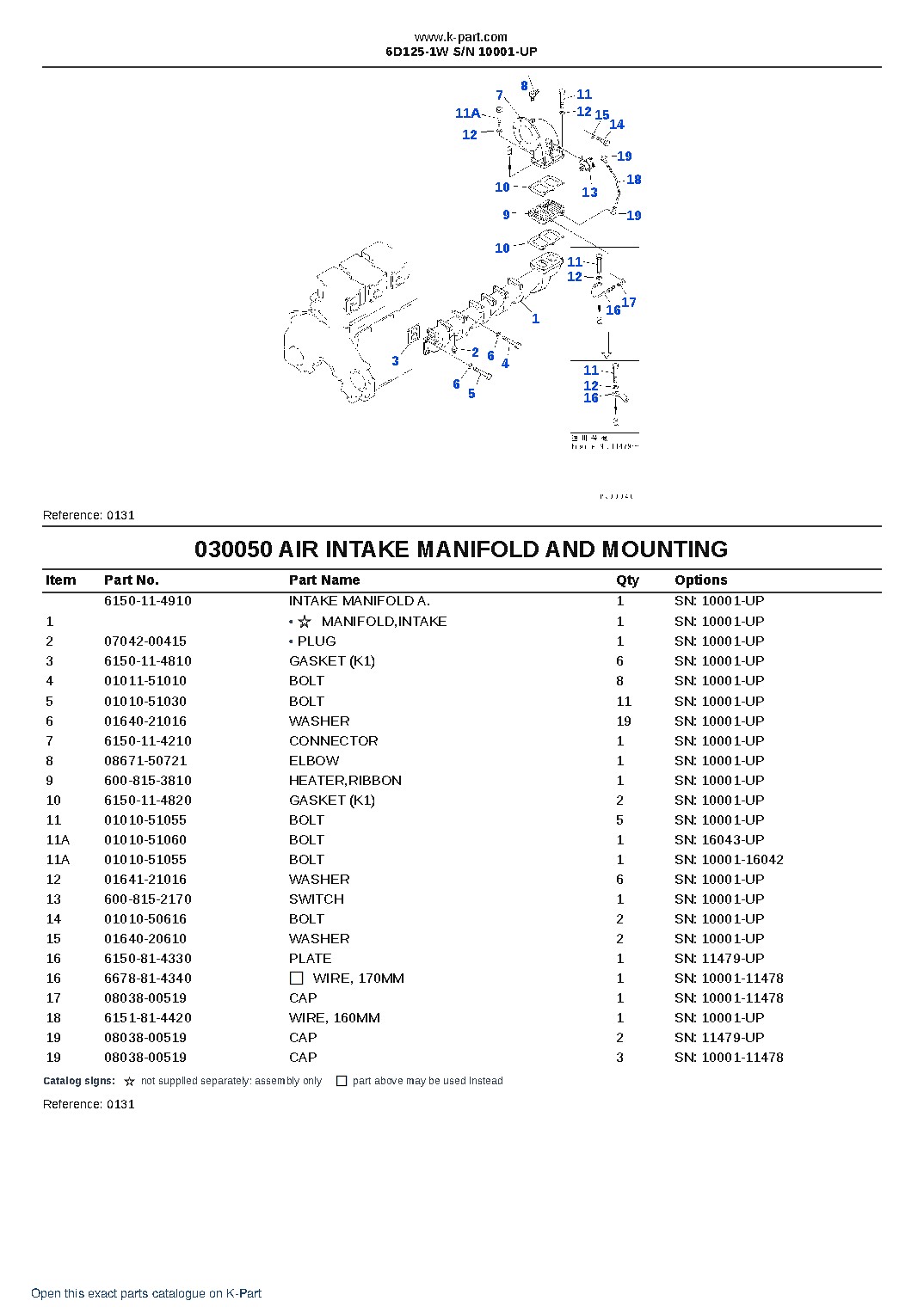 6D125-1W S/N 10001-UP – sample page 7 6D125-1W S/N 10001-UP – sample page 7