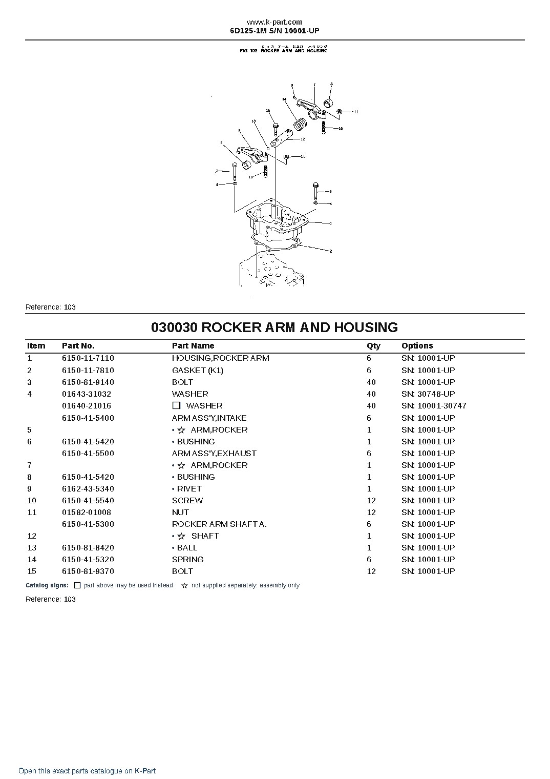 6D125-1M S/N 10001-UP – sample page 5