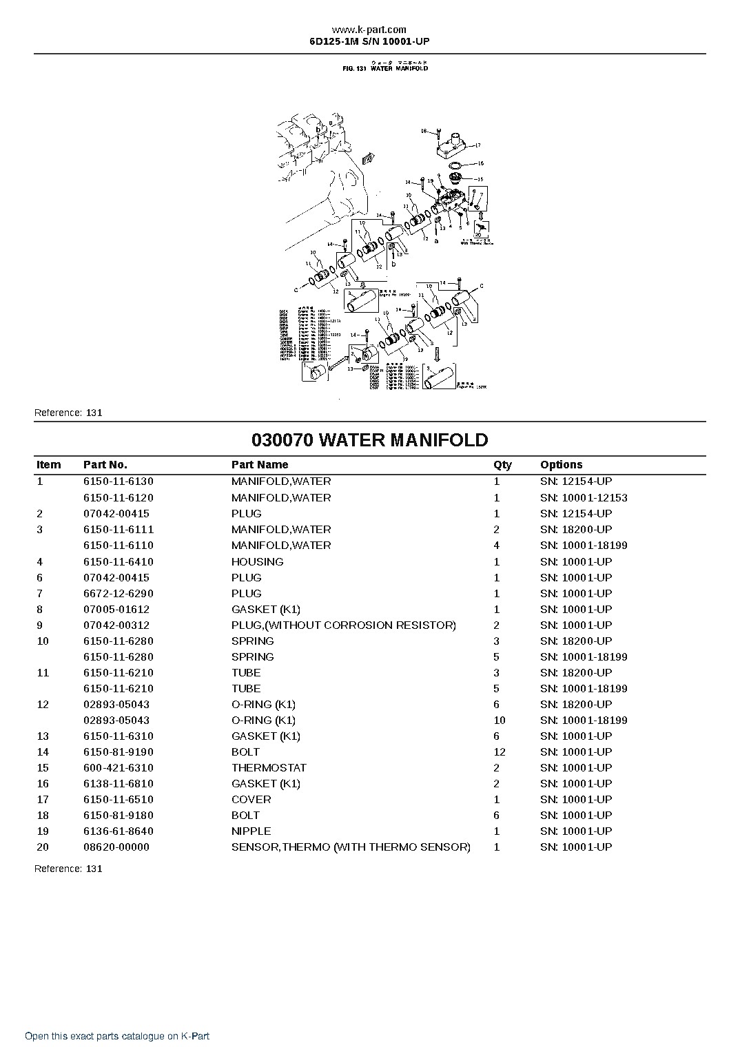 6D125-1M S/N 10001-UP – sample page 9