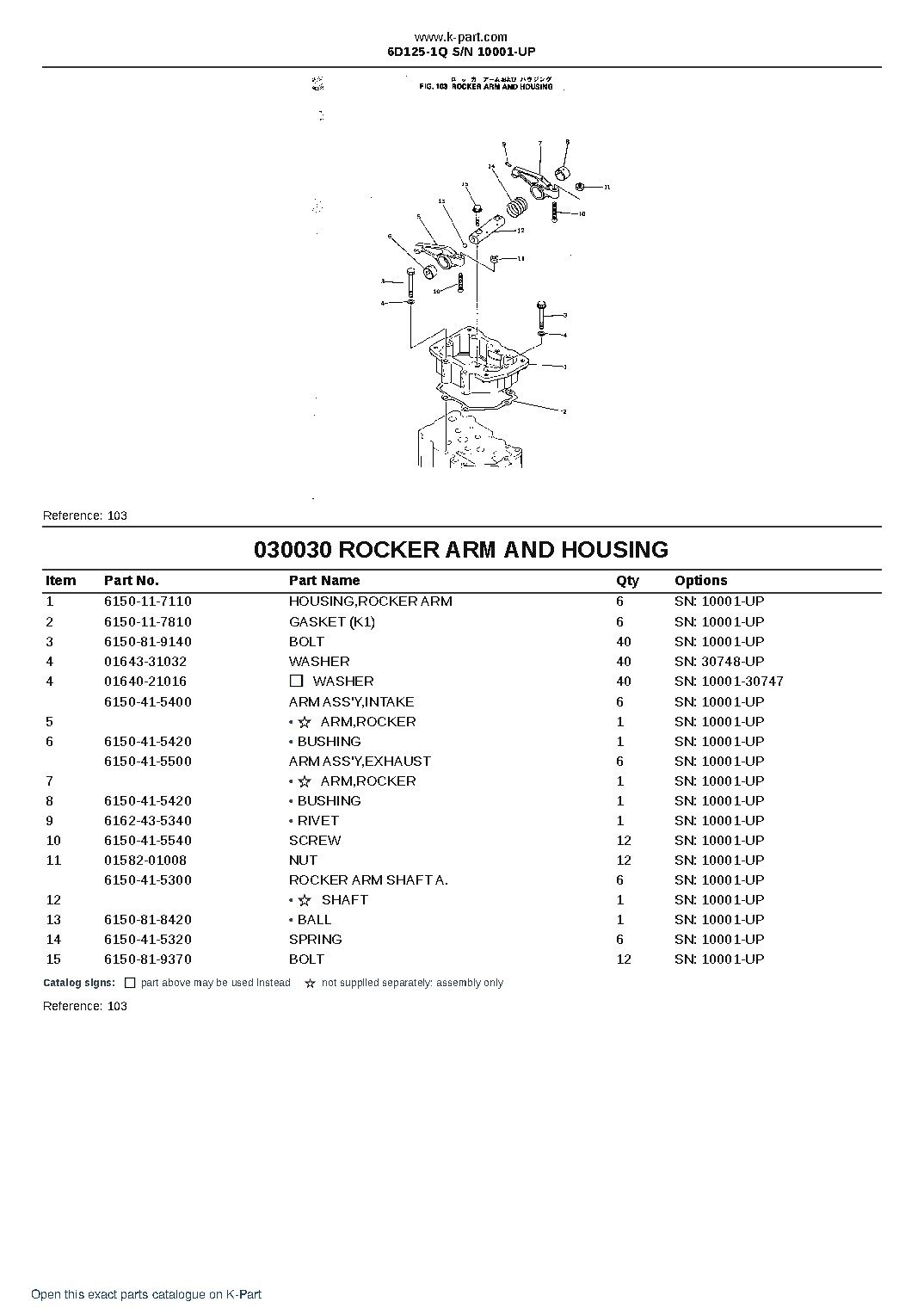 6D125-1Q S/N 10001-UP – sample page 5