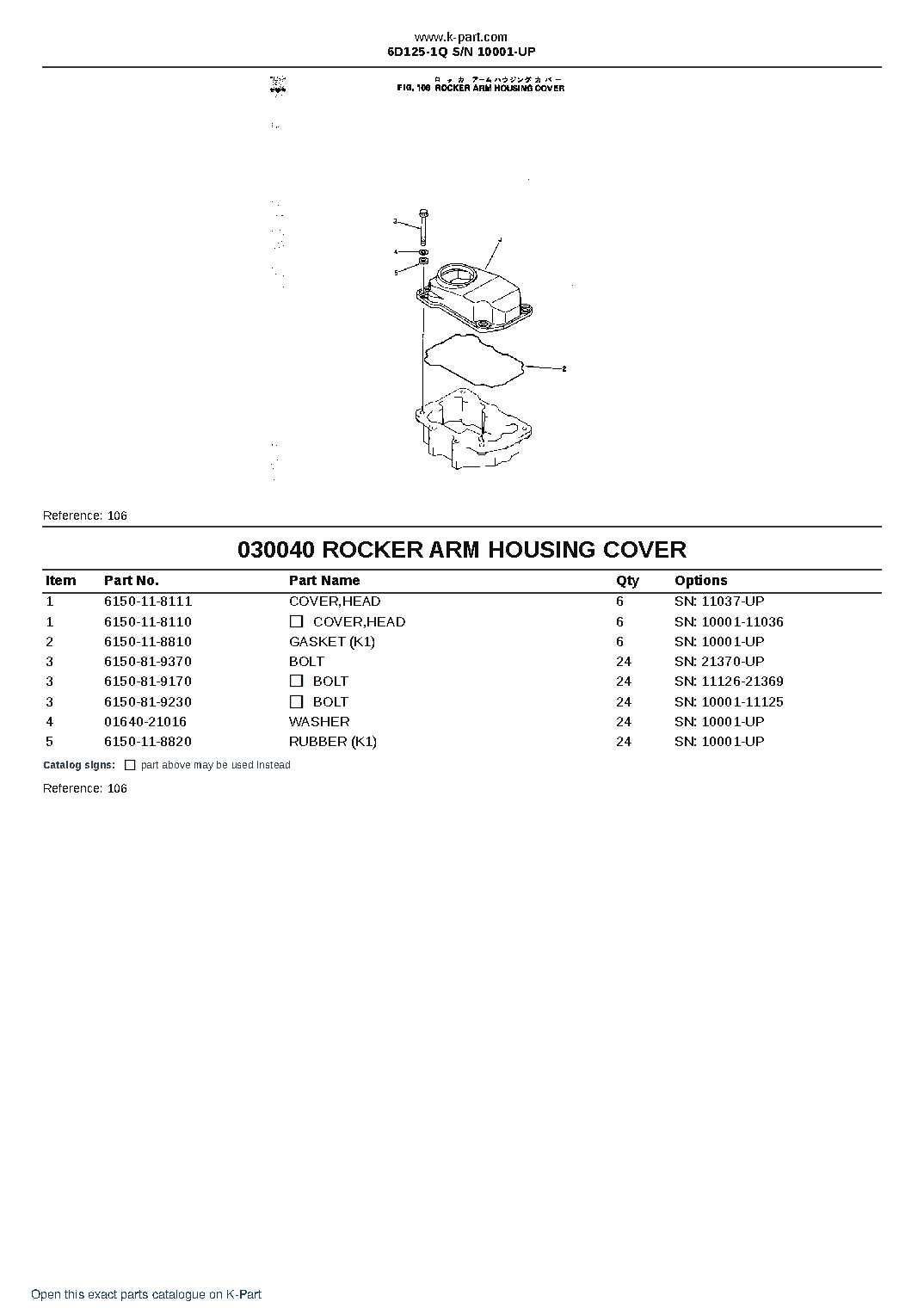 6D125-1Q S/N 10001-UP – sample page 6