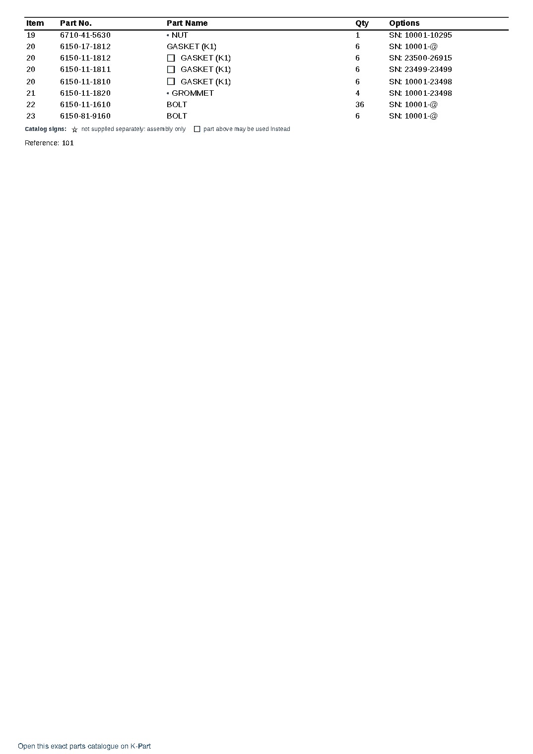 6D125-1N S/N 10001-UP – sample page 2