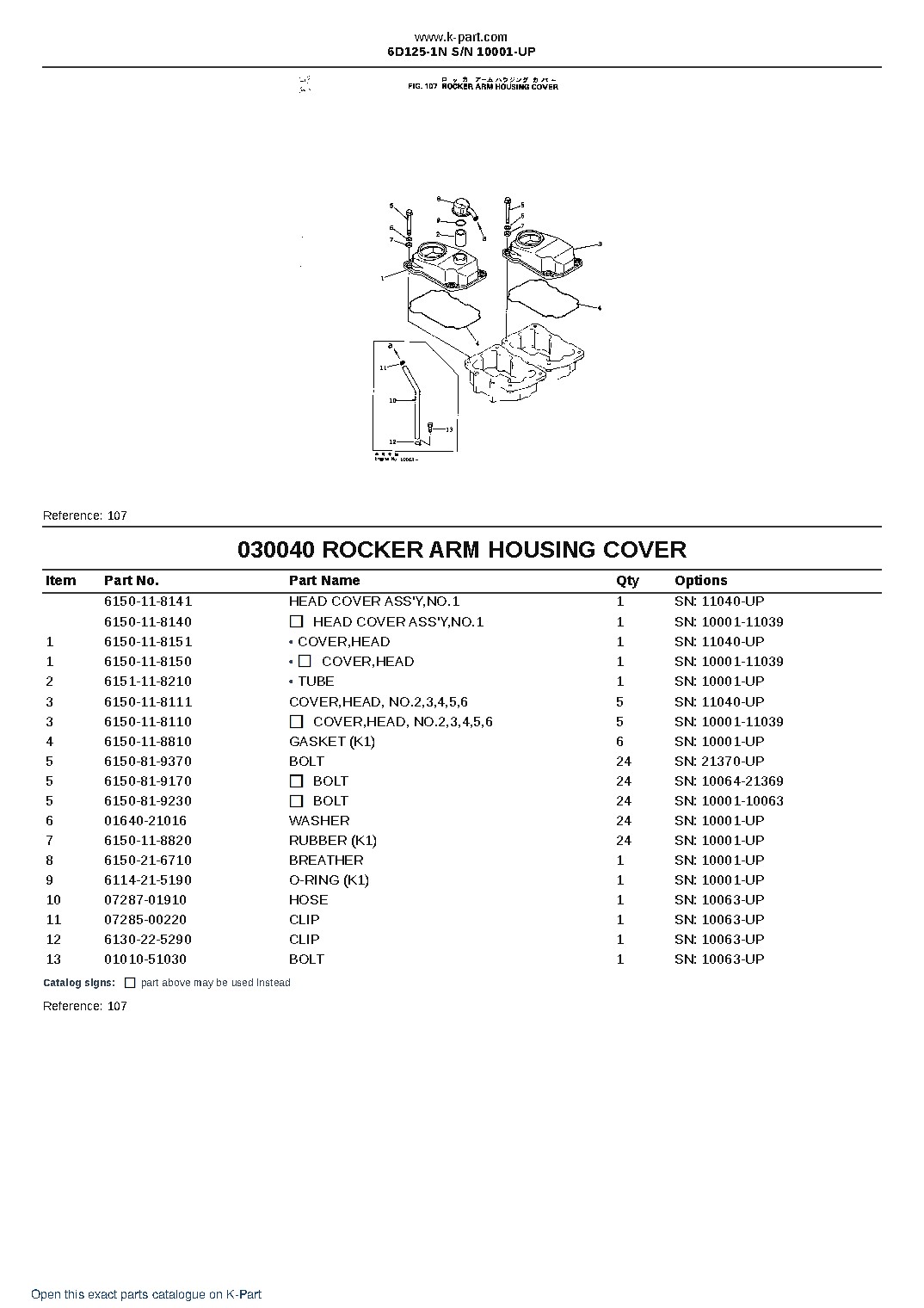6D125-1N S/N 10001-UP – sample page 6