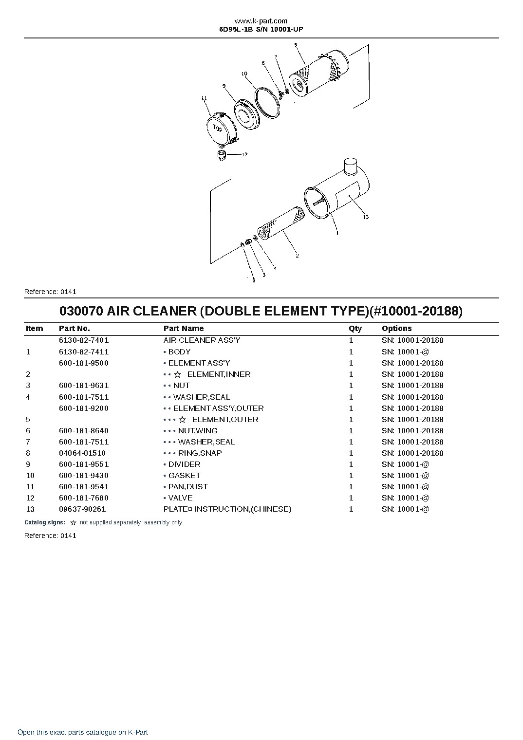 6D95L-1B S/N 10001-UP – sample page 8