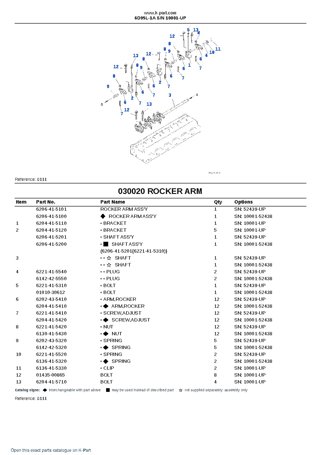 6D95L-1A S/N 10001-UP – sample page 3