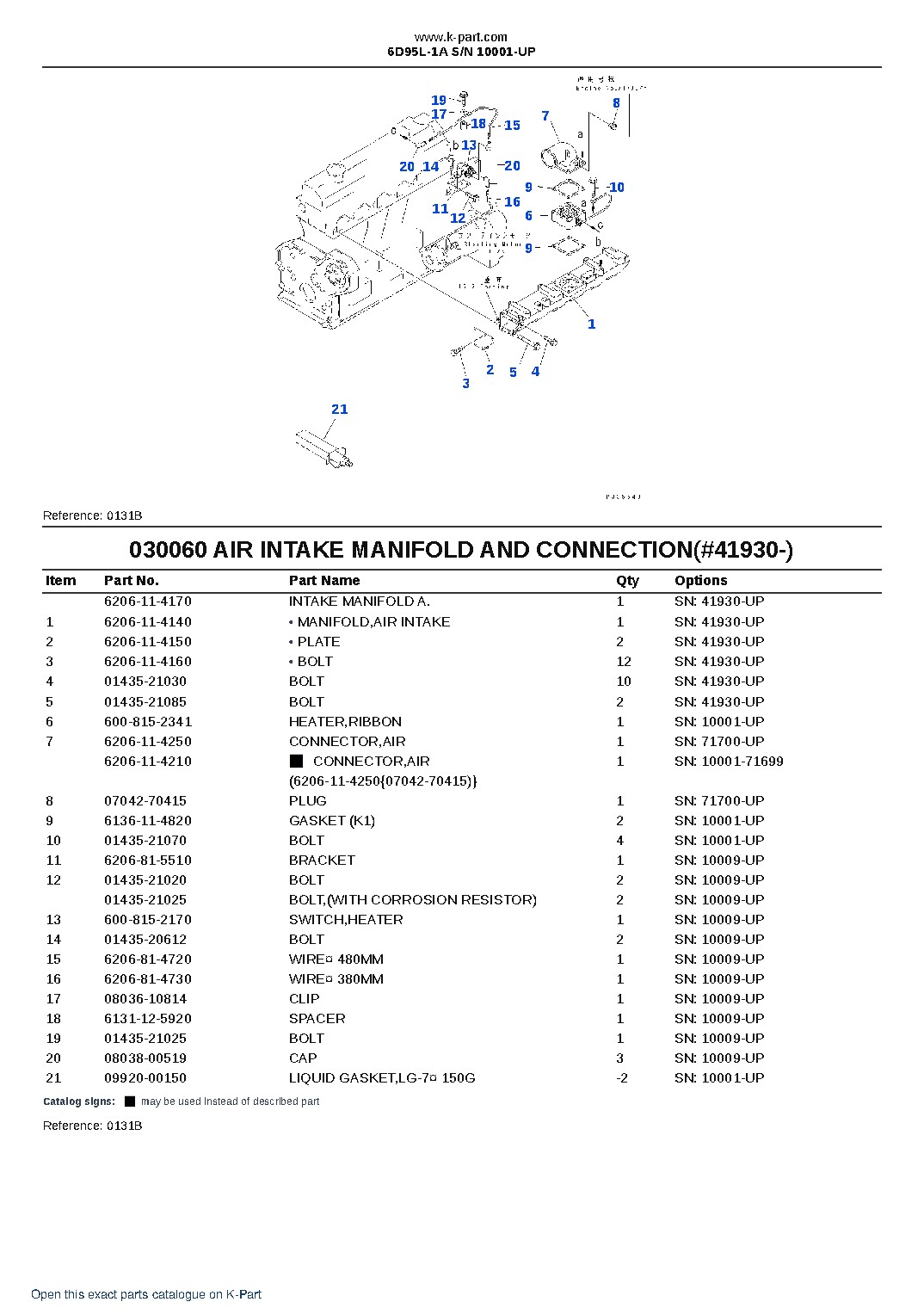 6D95L-1A S/N 10001-UP – sample page 7