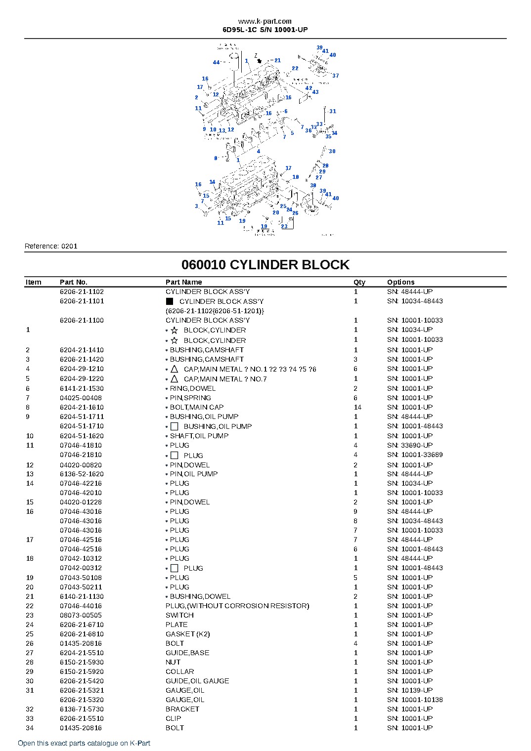 6D95L-1C S/N 10001-UP – sample page 10 6D95L-1C S/N 10001-UP – sample page 10