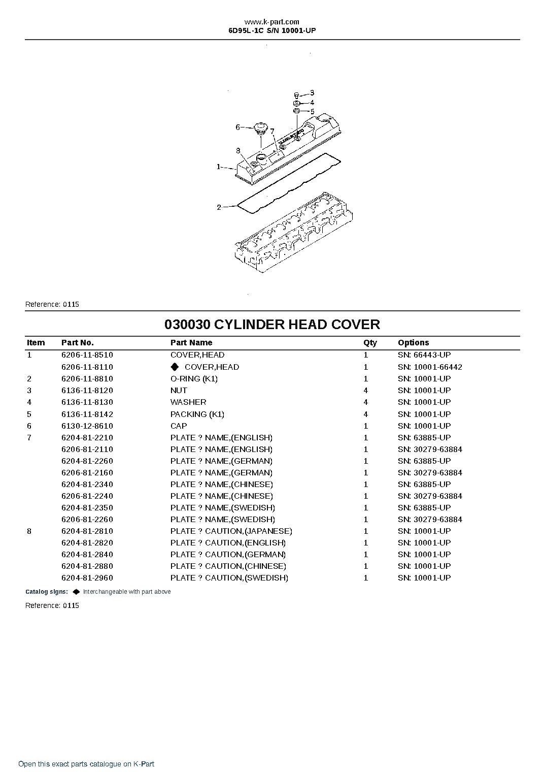 6D95L-1C S/N 10001-UP – sample page 4 6D95L-1C S/N 10001-UP – sample page 4
