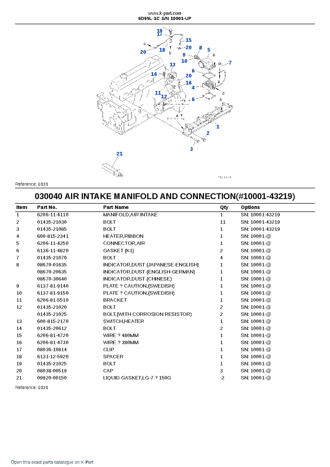 6D95L-1C S/N 10001-UP – sample page 5 6D95L-1C S/N 10001-UP – sample page 5
