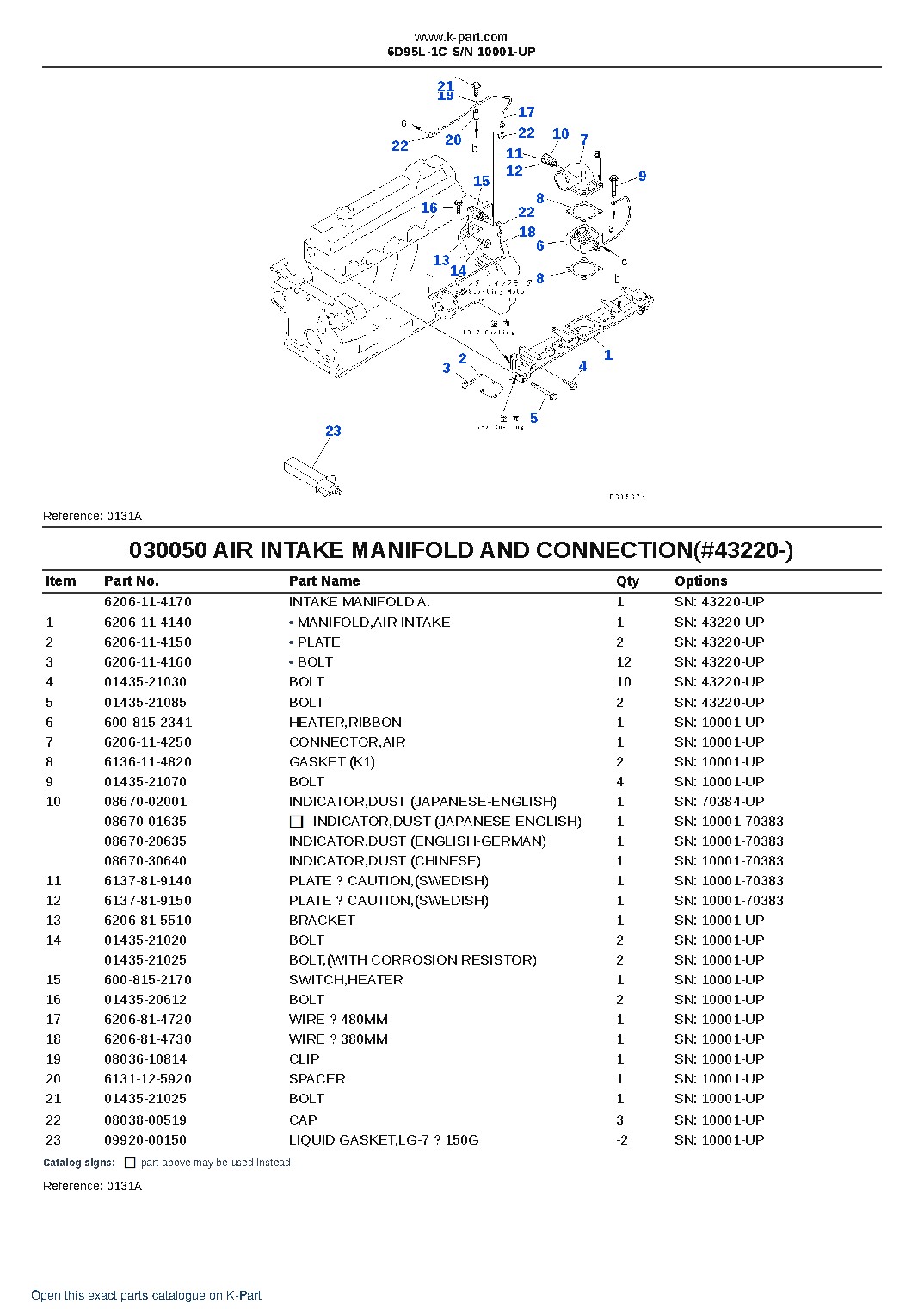 6D95L-1C S/N 10001-UP – sample page 6 6D95L-1C S/N 10001-UP – sample page 6