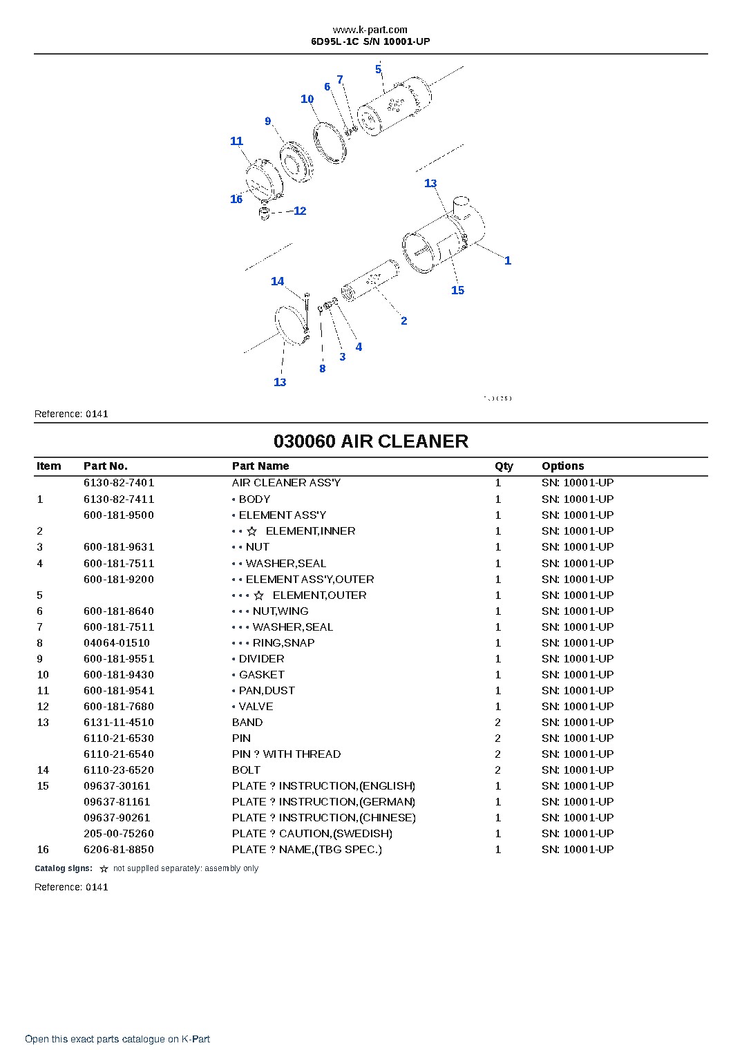 6D95L-1C S/N 10001-UP – sample page 7 6D95L-1C S/N 10001-UP – sample page 7
