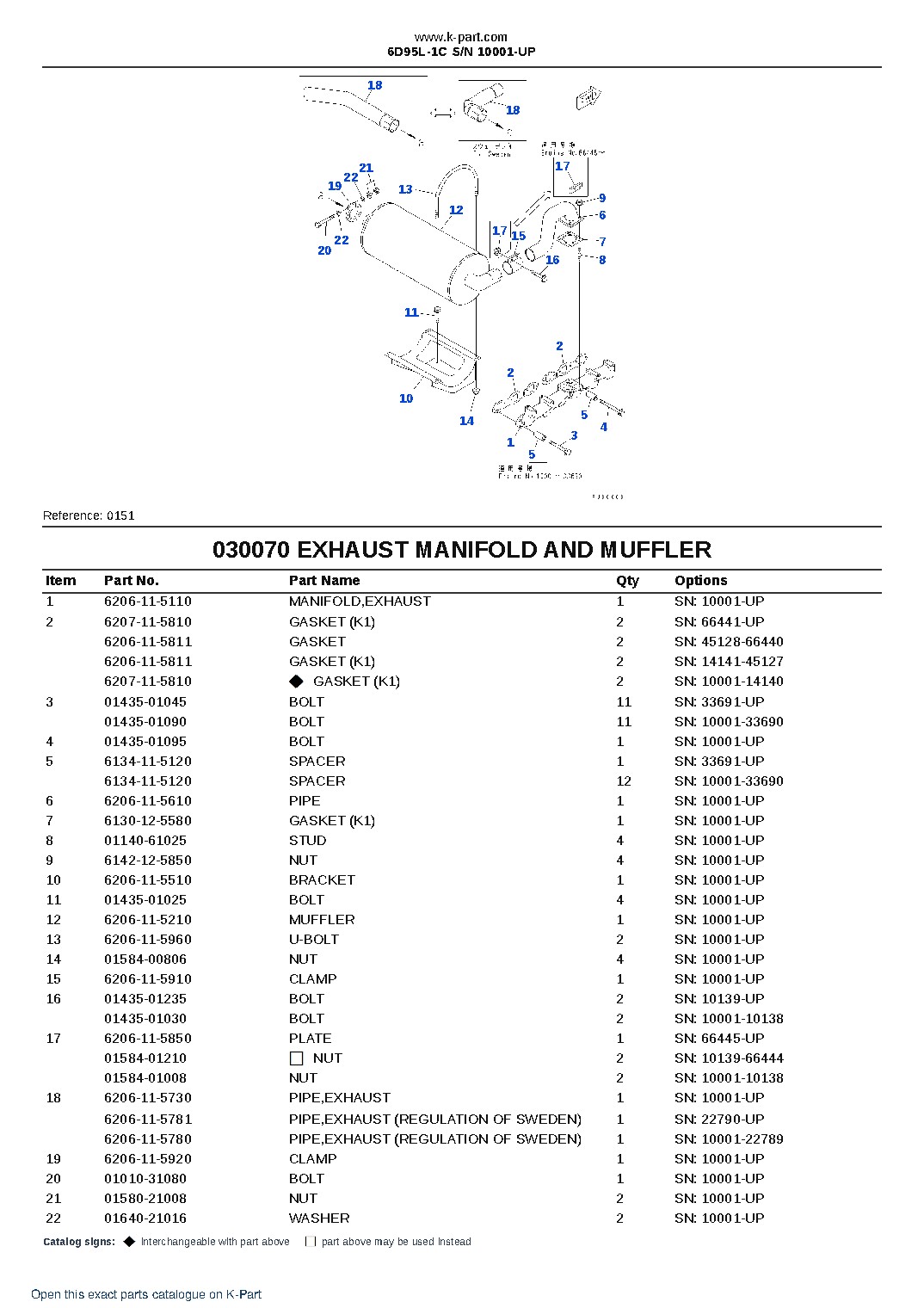 6D95L-1C S/N 10001-UP – sample page 8 6D95L-1C S/N 10001-UP – sample page 8