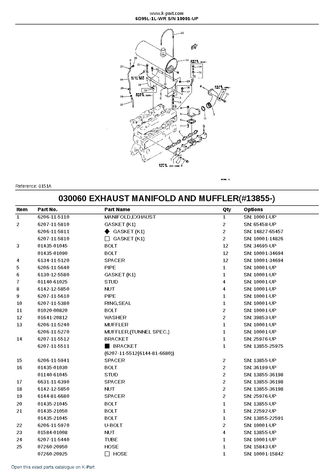6D95L-1L-WR S/N 10001-UP – sample page 9