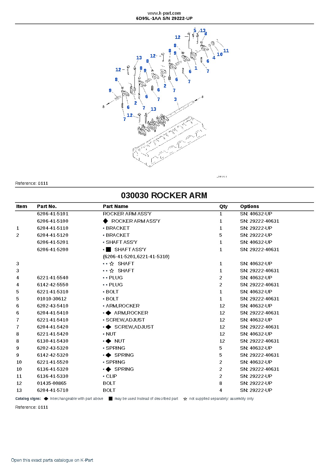 6D95L-1AA S/N 29222-UP – sample page 4 6D95L-1AA S/N 29222-UP – sample page 4