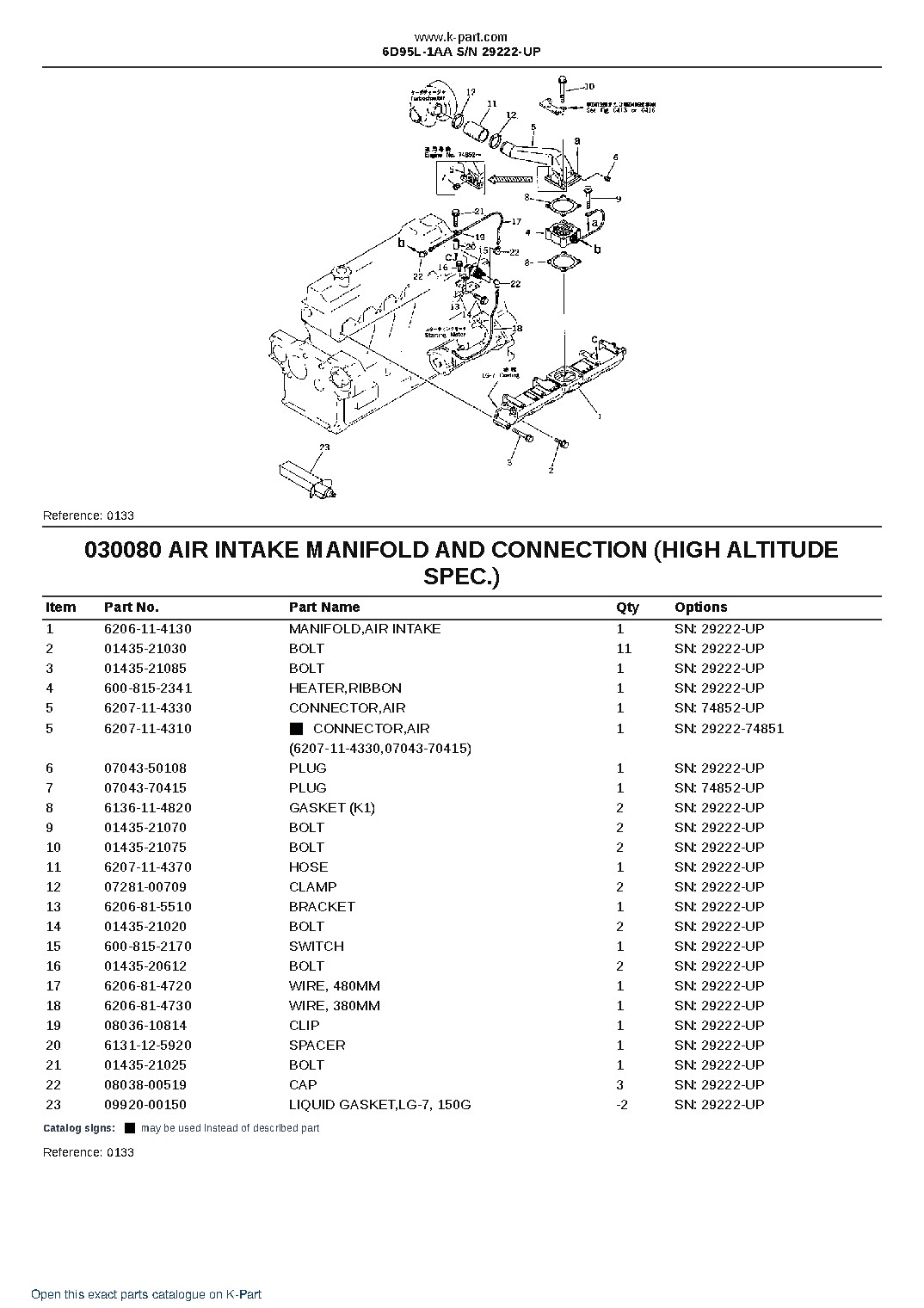 6D95L-1AA S/N 29222-UP – sample page 9 6D95L-1AA S/N 29222-UP – sample page 9
