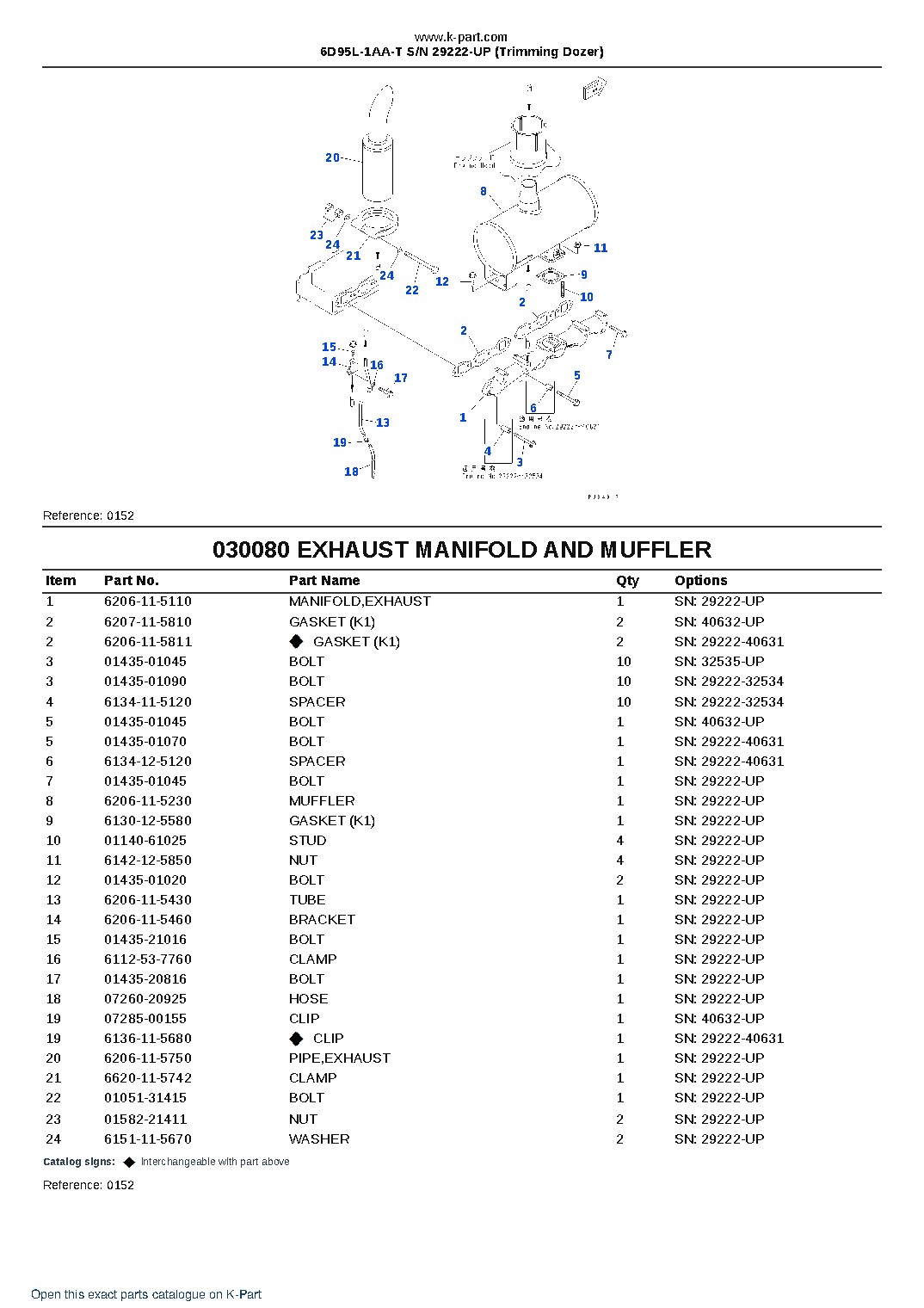 6D95L-1AA-T S/N 29222-UP (Trimming Dozer) – sample page 9 6D95L-1AA-T S/N 29222-UP (Trimming Dozer) – sample page 9