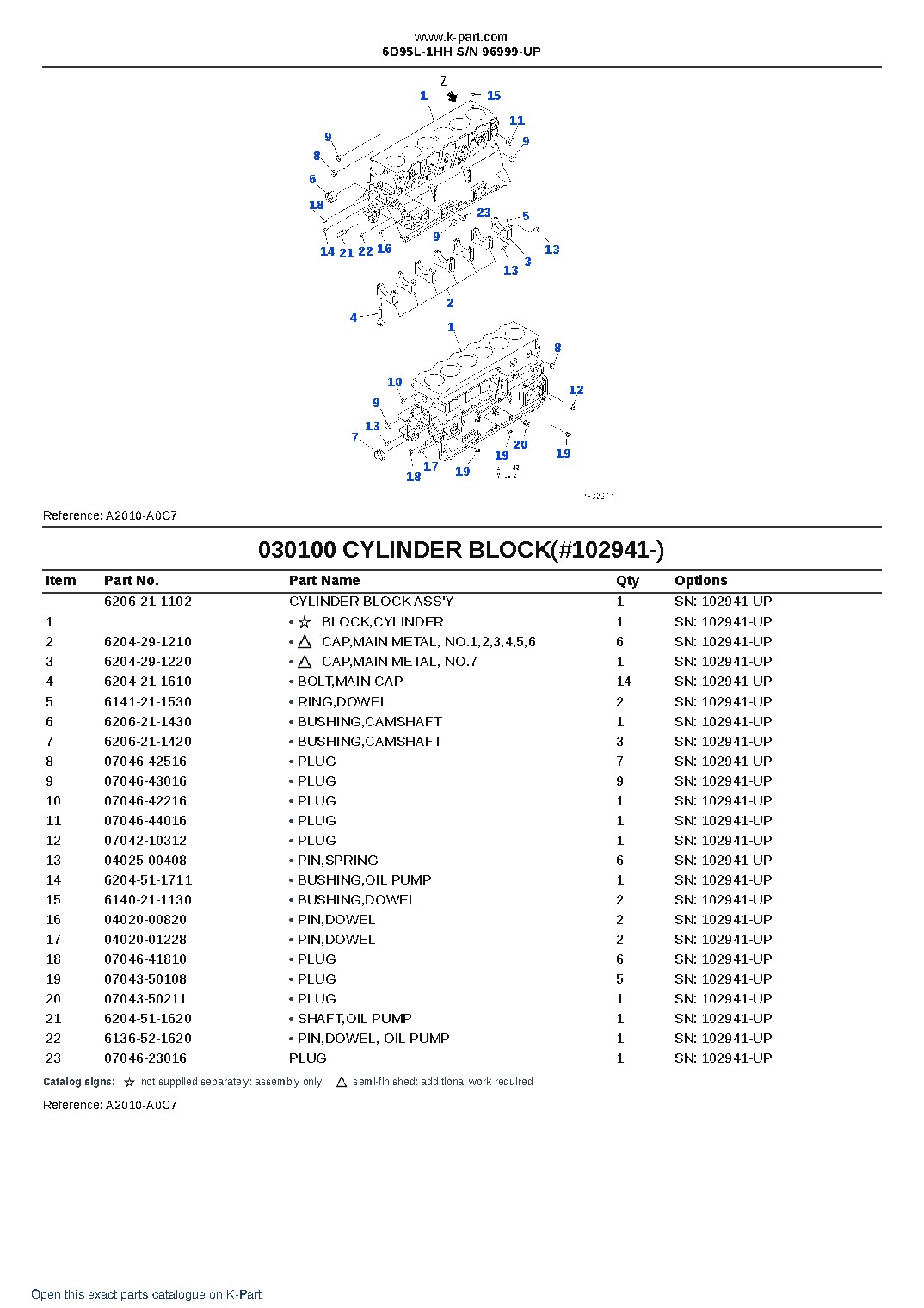 6D95L-1HH S/N 96999-UP – sample page 10 6D95L-1HH S/N 96999-UP – sample page 10