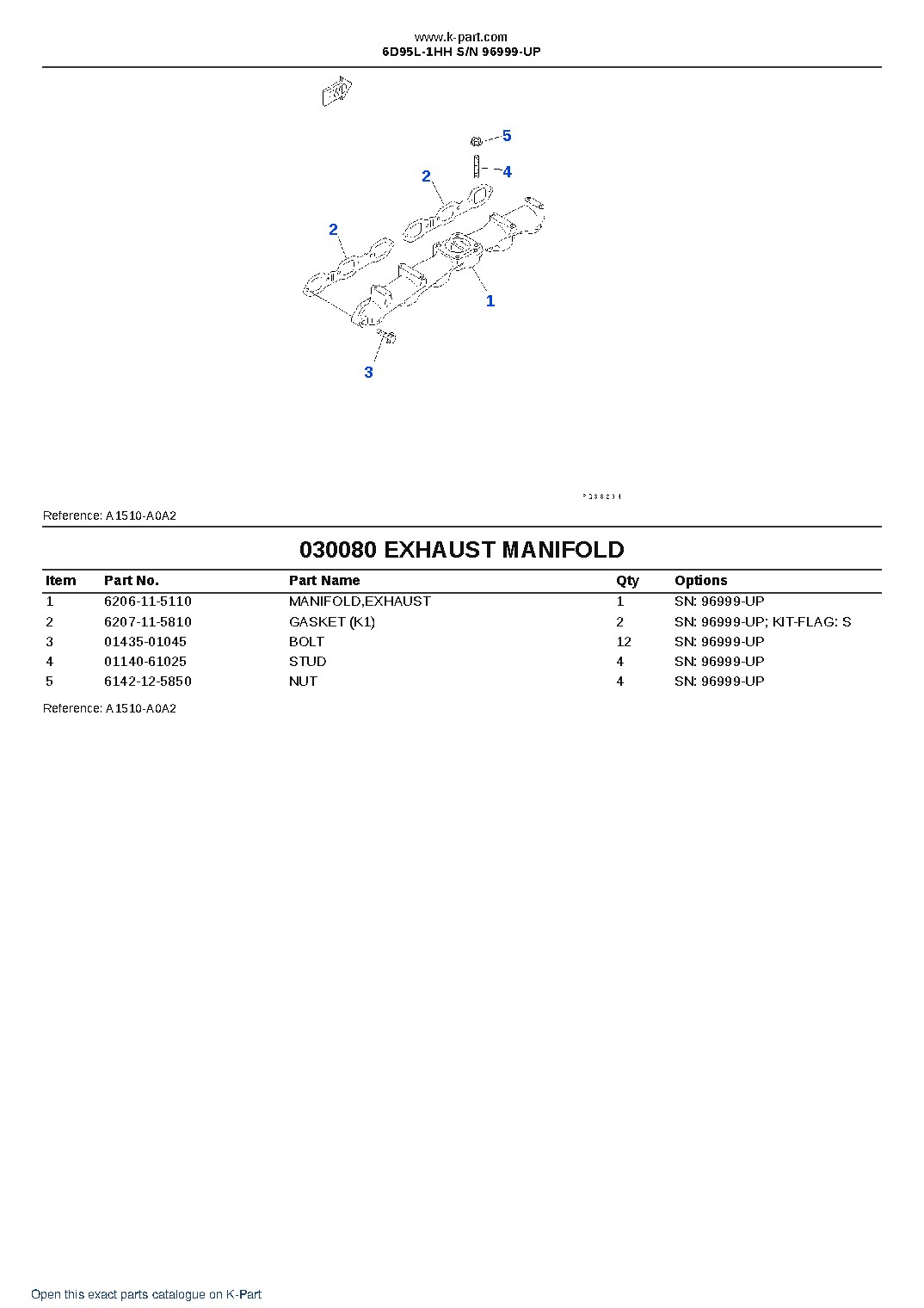 6D95L-1HH S/N 96999-UP – sample page 8 6D95L-1HH S/N 96999-UP – sample page 8