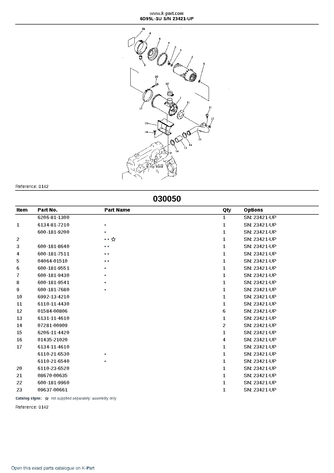 6D95L-1U S/N 23421-UP – sample page 5