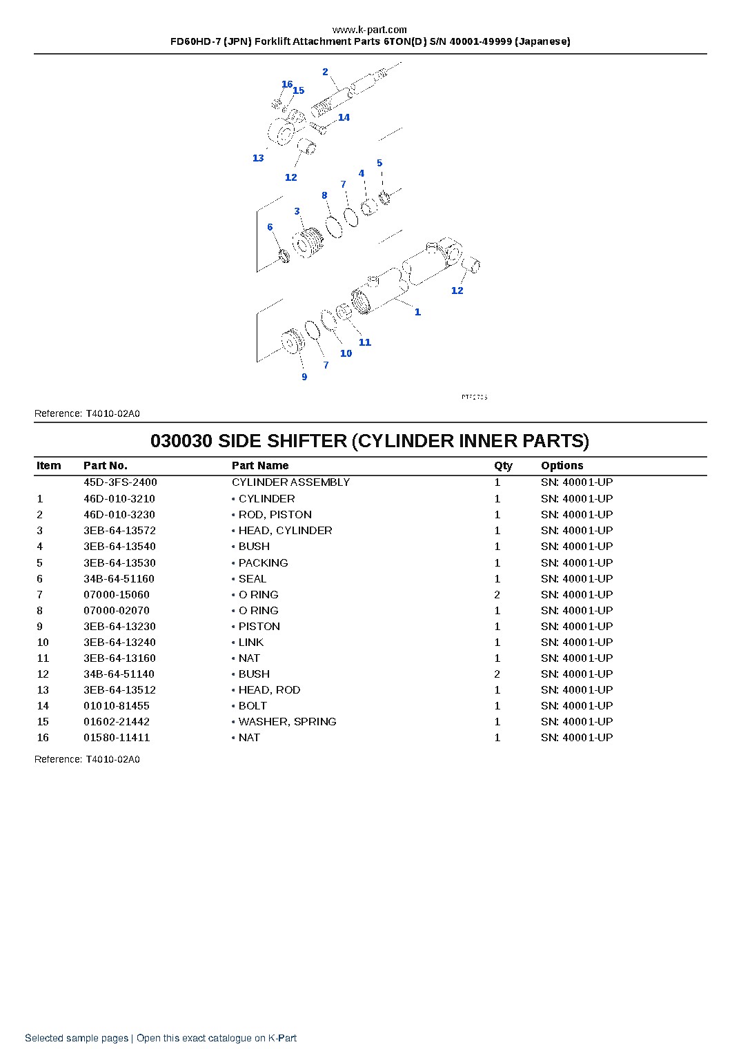 FD60HD-7 (JPN) Forklift Attachment Parts 6TON(D) S/N 40001-49999 (Japanese) – sample page 3