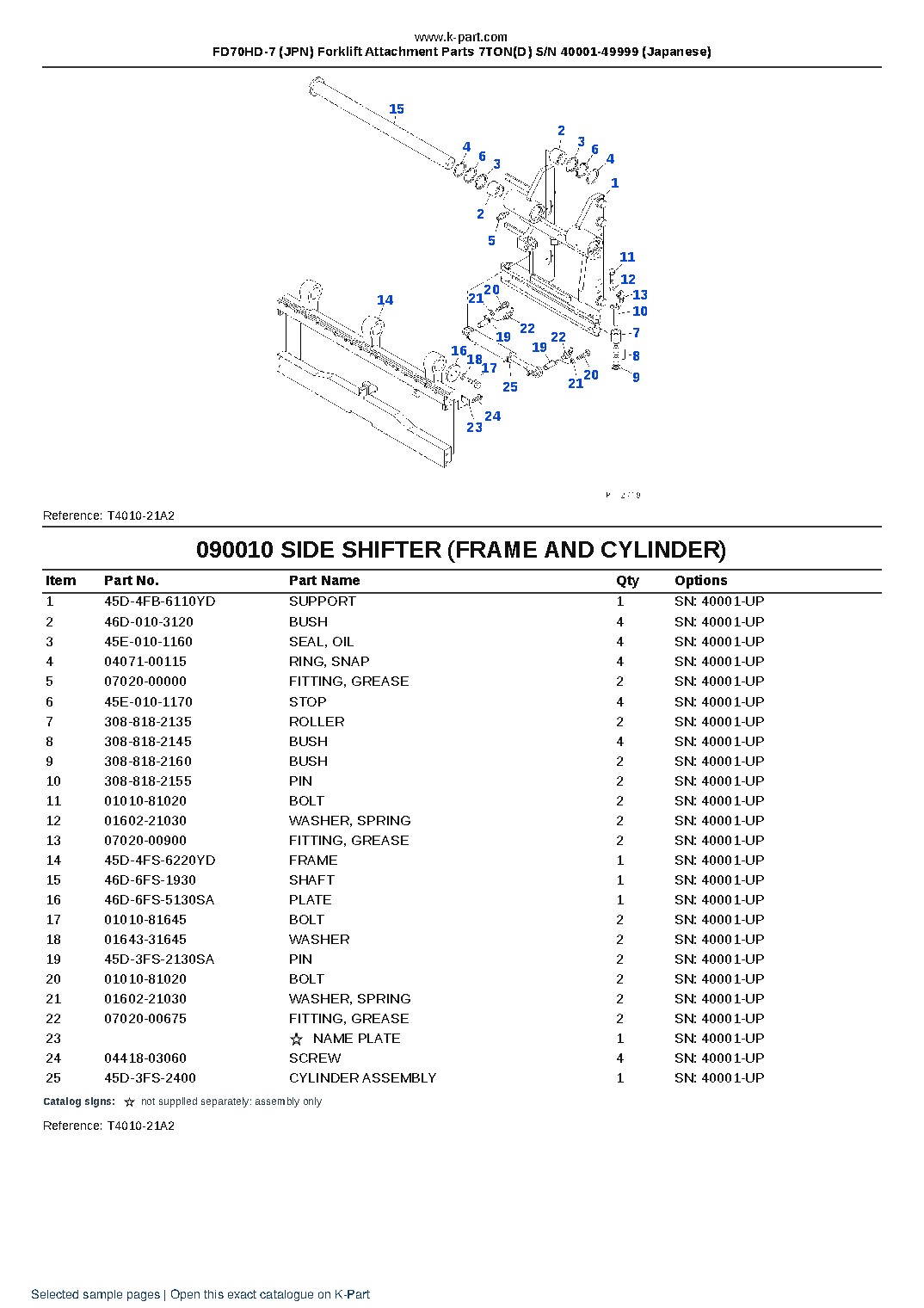 FD70HD-7 (JPN) Forklift Attachment Parts 7TON(D) S/N 40001-49999 (Japanese) – sample page 10 FD70HD-7 (JPN) Forklift Attachment Parts 7TON(D) S/N 40001-49999 (Japanese) – sample page 10
