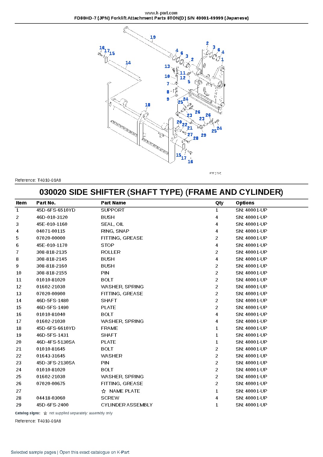 FD80HD-7 (JPN) Forklift Attachment Parts 8TON(D) S/N 40001-49999 (Japanese) – sample page 2 FD80HD-7 (JPN) Forklift Attachment Parts 8TON(D) S/N 40001-49999 (Japanese) – sample page 2